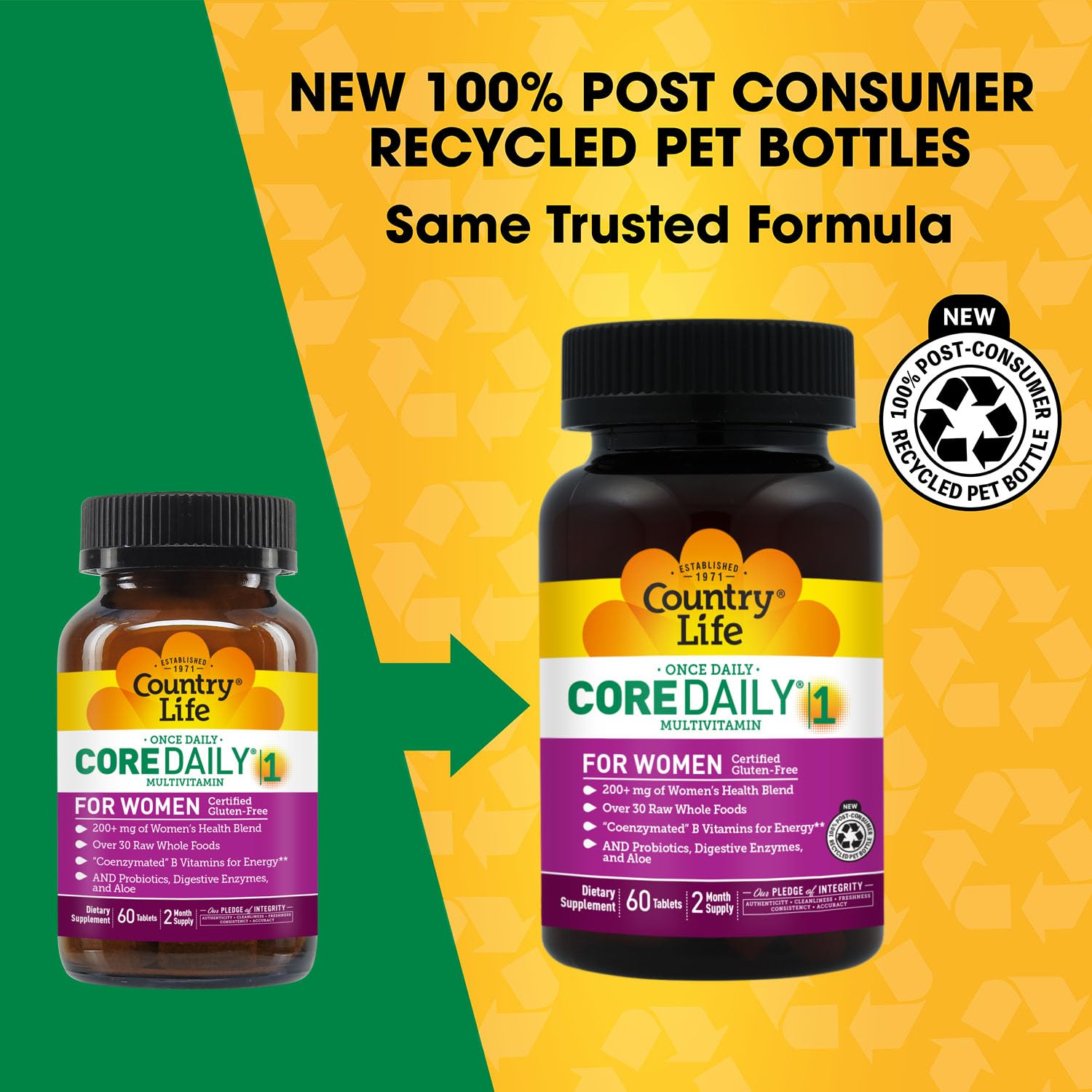 Country Life Women’s Core 1 Daily Multivitamin with Iron, Cranberry, Probiotics, and Digestive Enzymes-Certified Gluten-Free Formula for Energy, Immune Support and Complete Digestive Health,60 Tablets Country LifeAu supplements