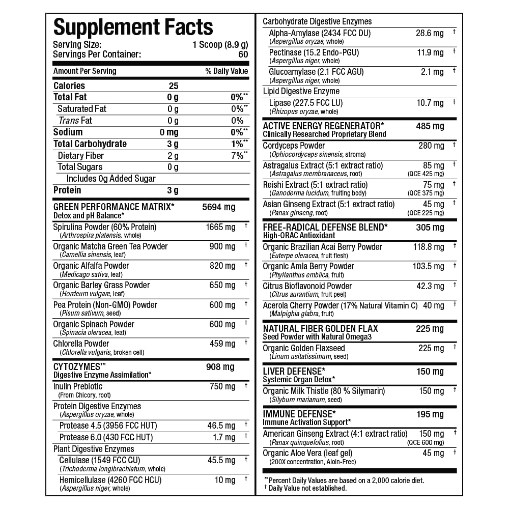 ALLMAX Naturals CytoGreens Super Greens Powder, Premium Green Superfood with Greens, Superfoods, Daily Greens Supplement, Acai Berry Green Tea, 60 Servings ALLMAXAu supplements