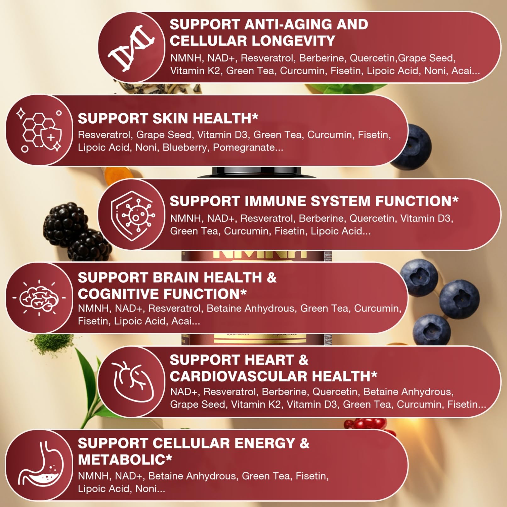 19 in 1 NMNH (Dihydronicotinamide Mononucleotide) 1000mg Per Serving, Nad Supplement Boost NAD+ Levels Nad Resveratrol Supplement with Quercetin, Vitamin D3 K2, Healthy Aging, Energy, 90 Capsules molorik pureAu supplements