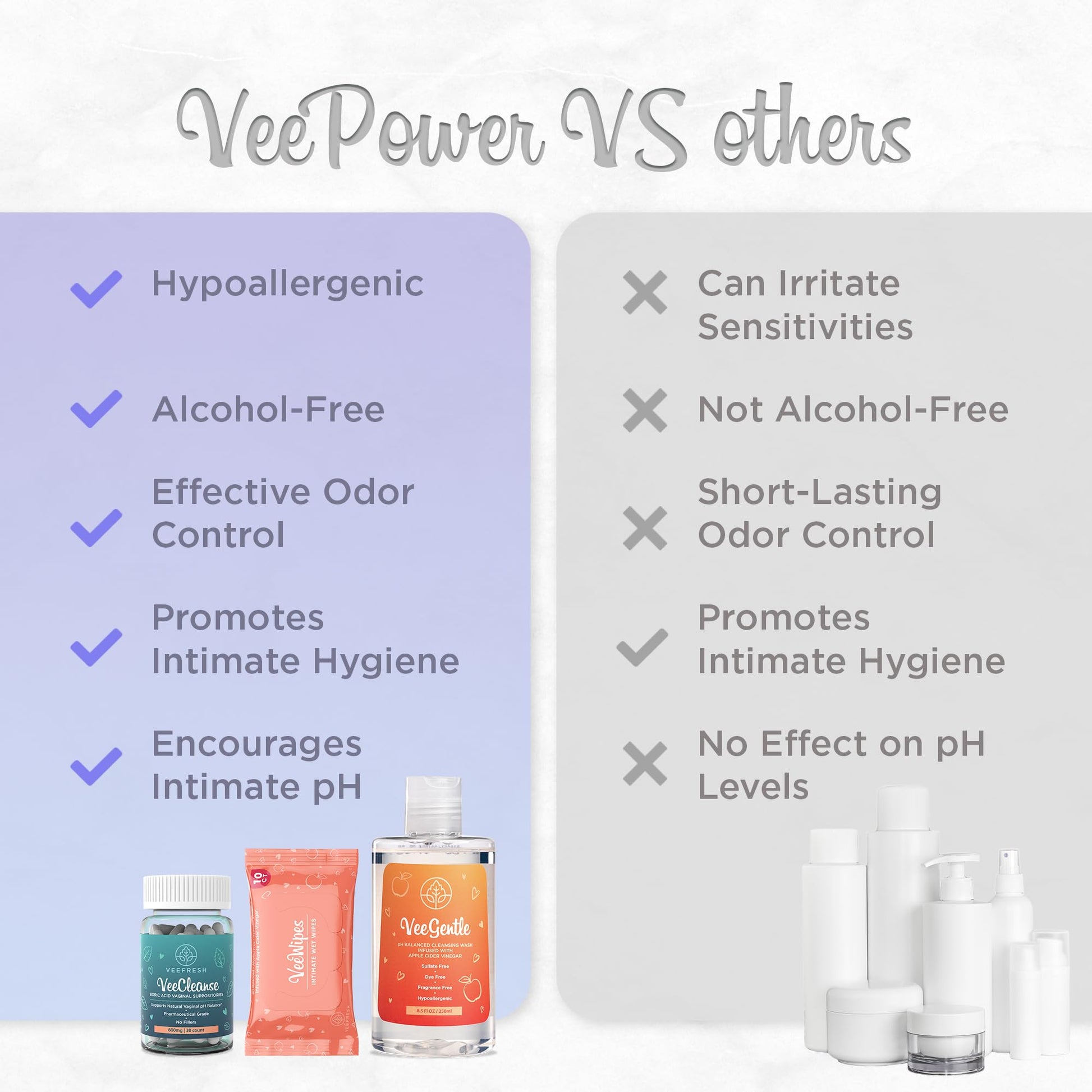 VeeFresh VeePower Bundle - A Convenient Feminine Care Bundle for Any-Time Freshness & Odor Control VeeFreshAu supplements