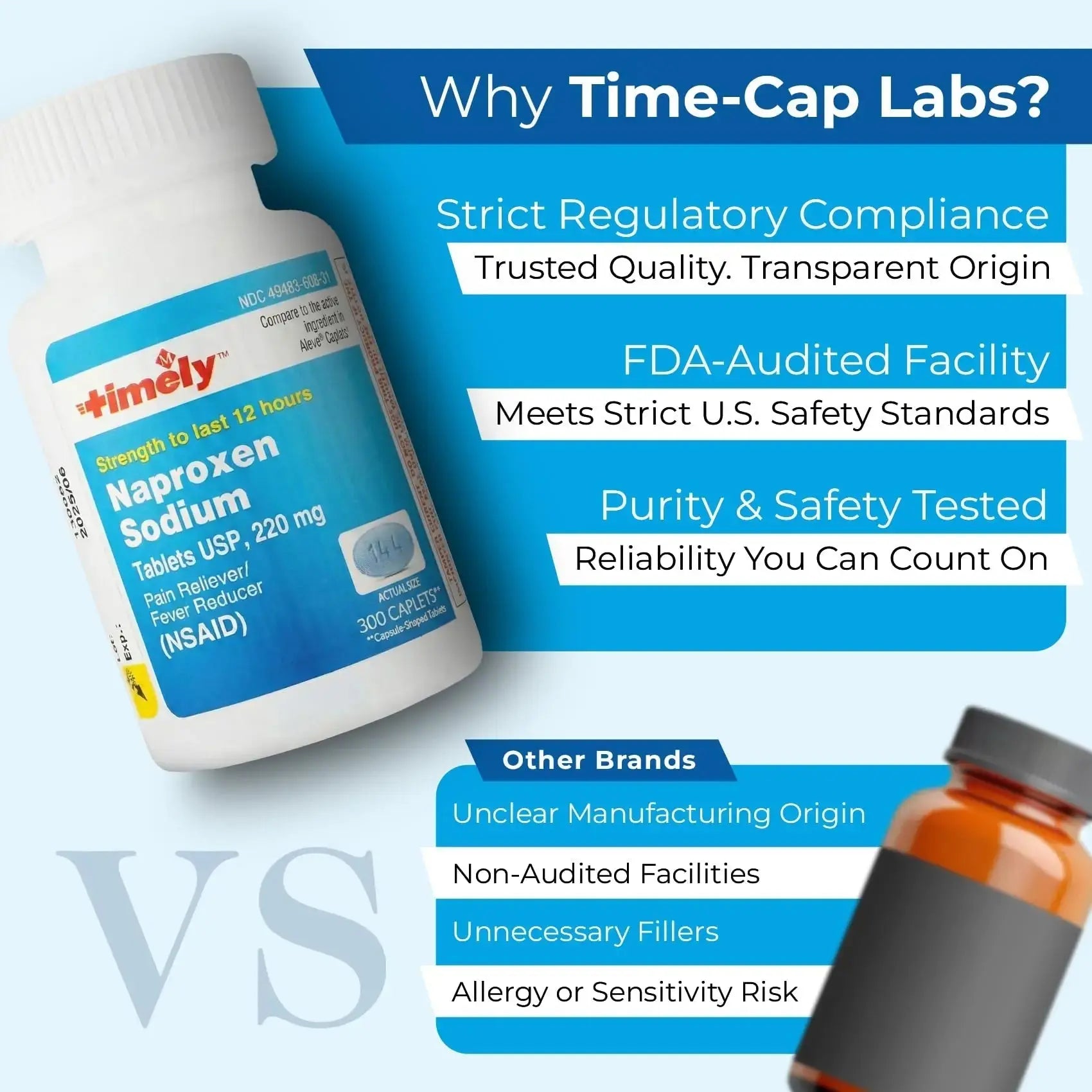 TIME-Cap Labs Naproxen Sodium 220mg (NSAID), Pain Reliever & Fever Reducer Caplets, 12 Hour Relief for Headache, Backache, Arthritis & Body Aches, 300 Count TIME-CAP LABS, INC.Au supplements