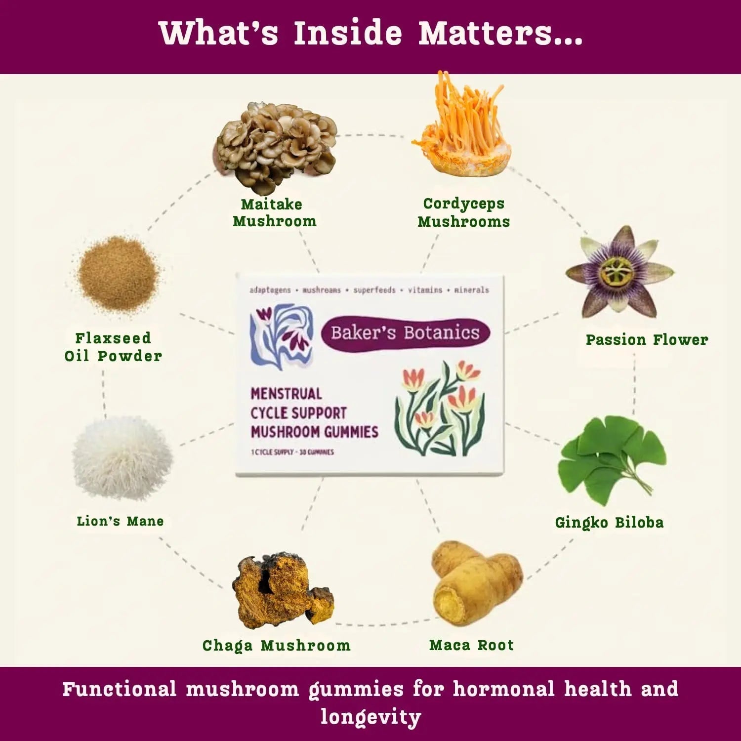 Period ovulatory & PMS Support Supplement for Women – Hormone Balance + 4-Phase Menstrual Cycle Kit | Vegan Functional Mushroom Gummies by Baker’s Botanics (Pack of 6)(30 Gummies) Baker's BotanicsAu supplements