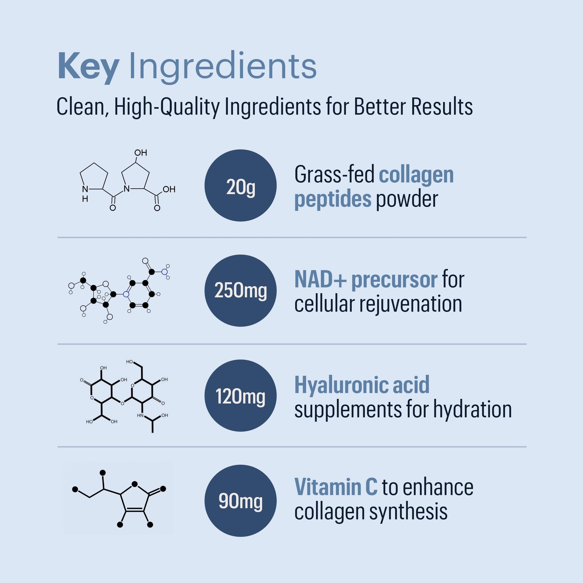 ELYSIUM Cofactor – 4-in-1 Collagen Peptides Powder w/NAD+, Hyaluronic Acid & Vitamin C for Skin, Hair, Nails, Joints & Cellular Health, Collagen Supplements for Men & Women – Unflavored, 28 Servings ELYSIUMUS supplements
