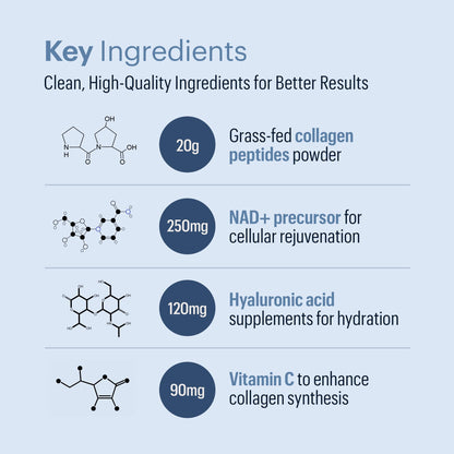 ELYSIUM Cofactor – 4-in-1 Collagen Peptides Powder w/NAD+, Hyaluronic Acid & Vitamin C for Skin, Hair, Nails, Joints & Cellular Health, Collagen Supplements for Men & Women – Unflavored, 28 Servings ELYSIUMUS supplements