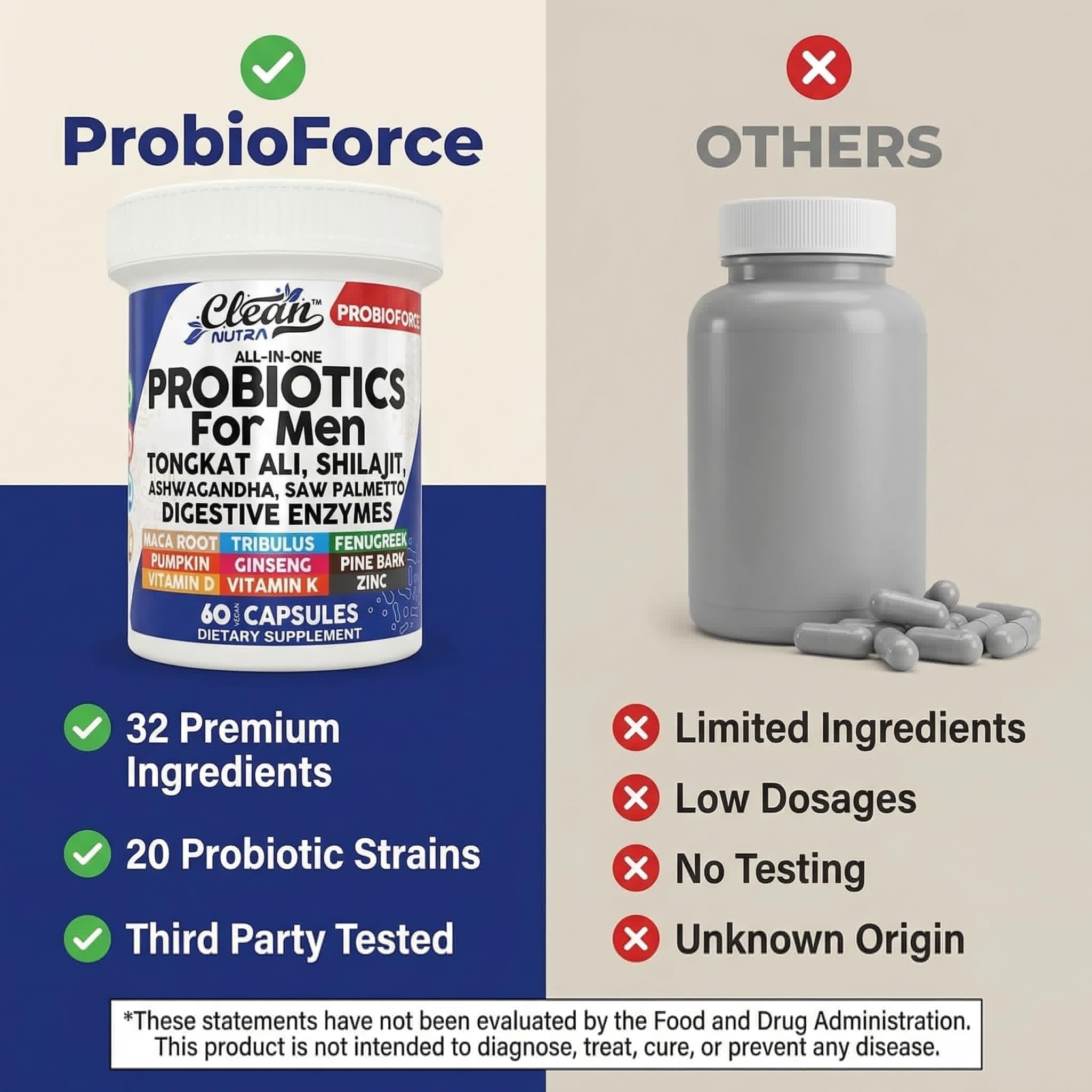 Clean Nutra Probiotics for Men | Tongkat Ali, Saw Palmetto, Tribulus, Ginseng, Ashwagandha, Maca, Pumpkin, Gingko Biloba, Pine Bark, Fenugreek, Shilajit, Zinc - Mens Probiotic 60 Capsules Clean NutraceuticalsAu supplements