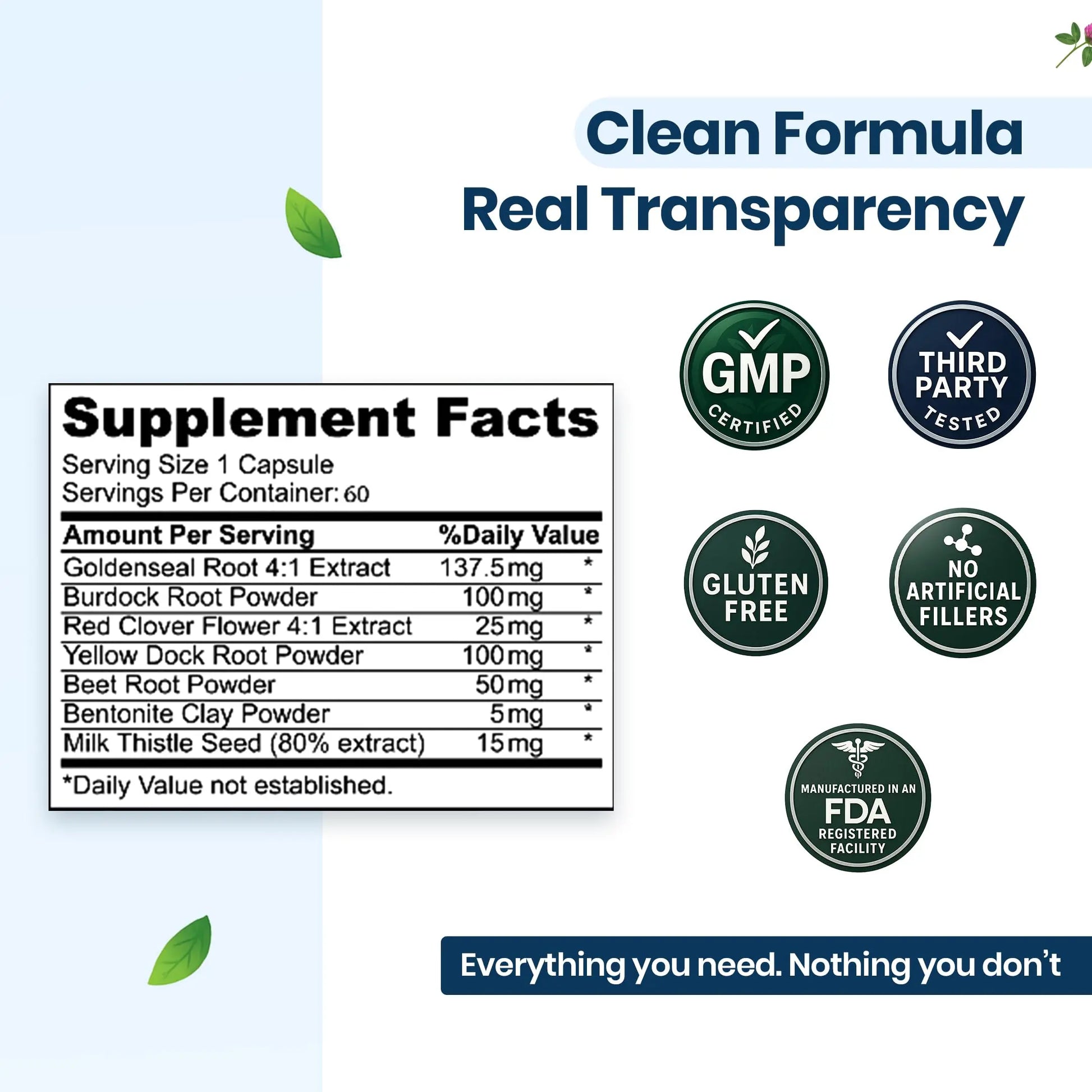 Extra Strength Fast Acting 7-in-ONE Advanced Formula - Full Body Cleanse - Detox & Liver Cleanse - Detox & Liver Repair, All Natural Toxins Remover, Healthy Cleansing Support for Liver (60 Capsule) Pure Health Brandsnz supplements