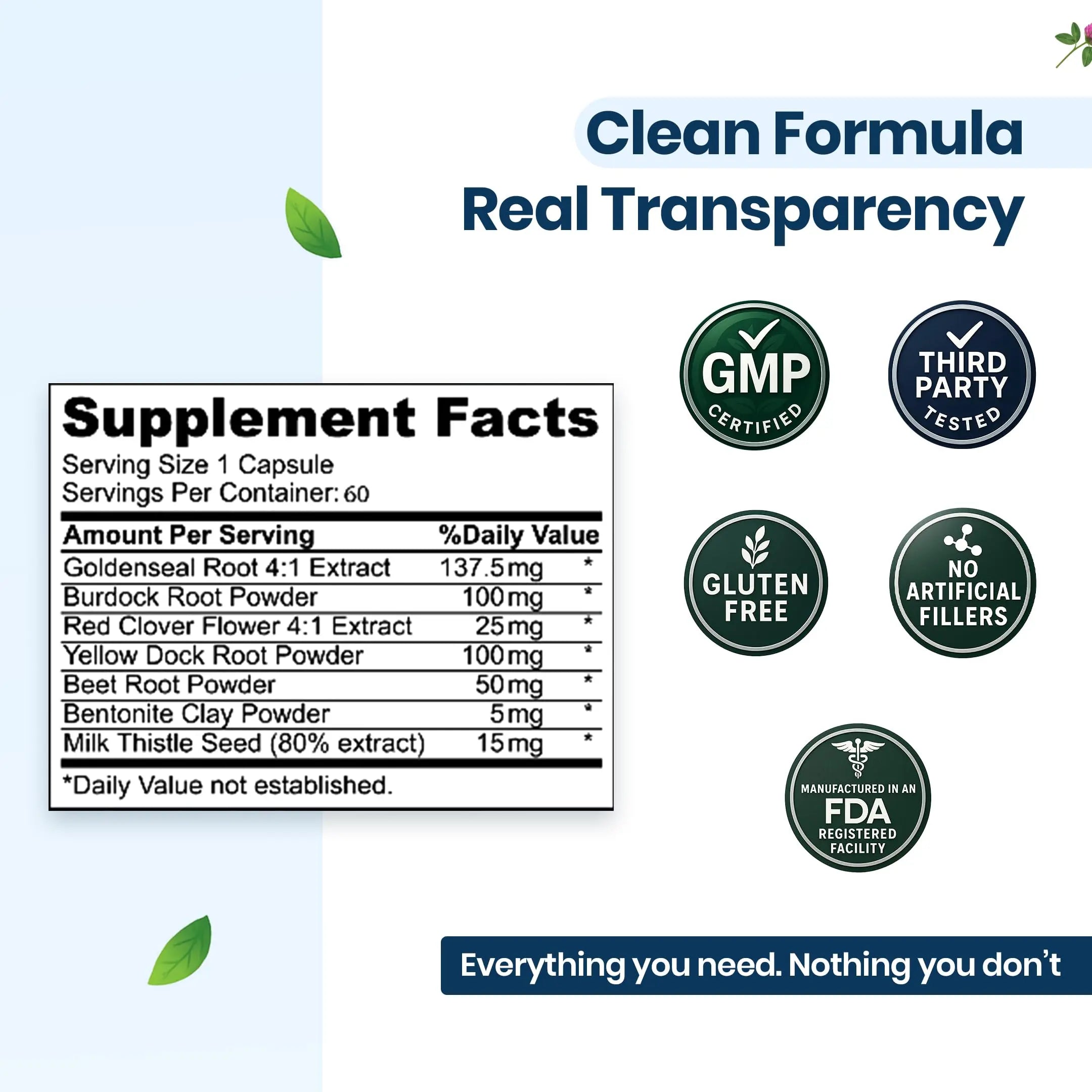 Extra Strength Fast Acting 7-in-ONE Advanced Formula - Full Body Cleanse - Detox & Liver Cleanse - Detox & Liver Repair, All Natural Toxins Remover, Healthy Cleansing Support for Liver (60 Capsule) Pure Health Brandsnz supplements