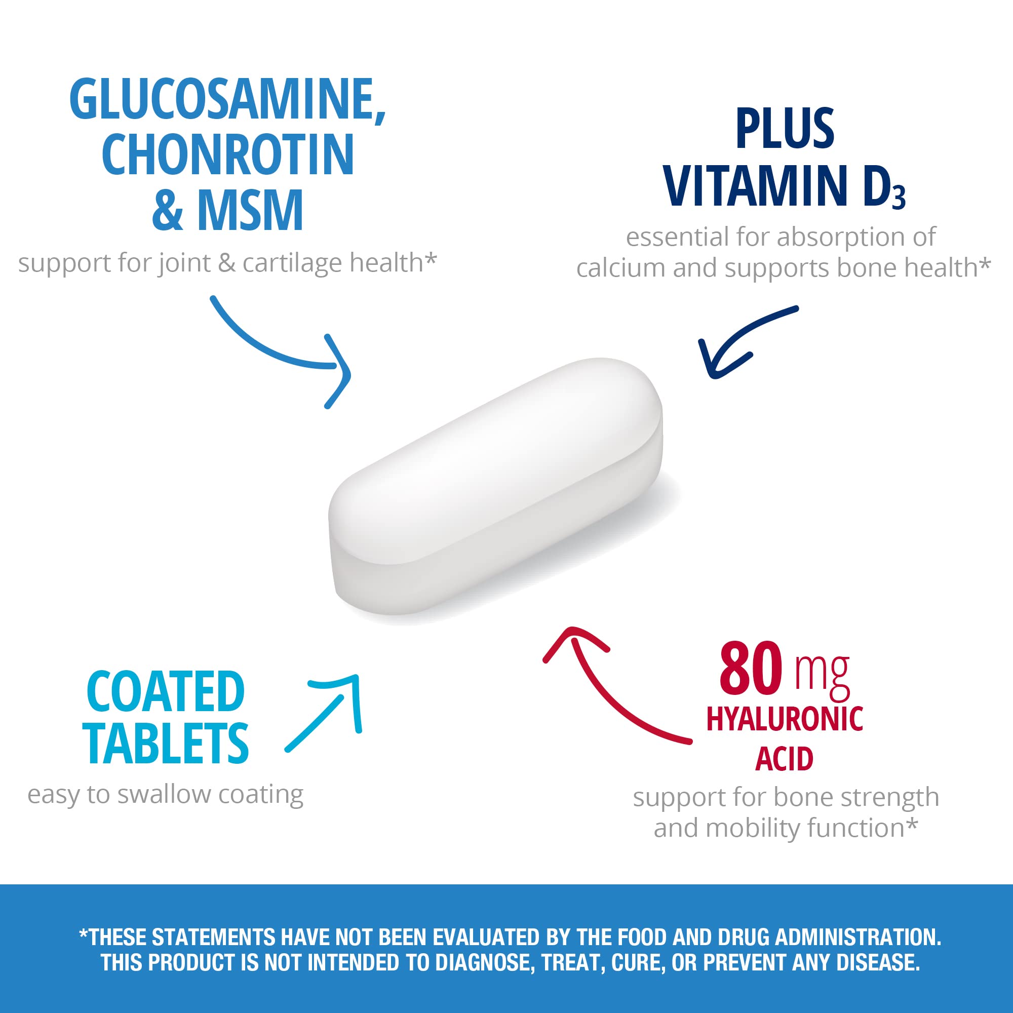 21st Century Arthri-Flex Advantage® + Vitamin D3, 120 Coated Tablets 21st CenturyAu supplements