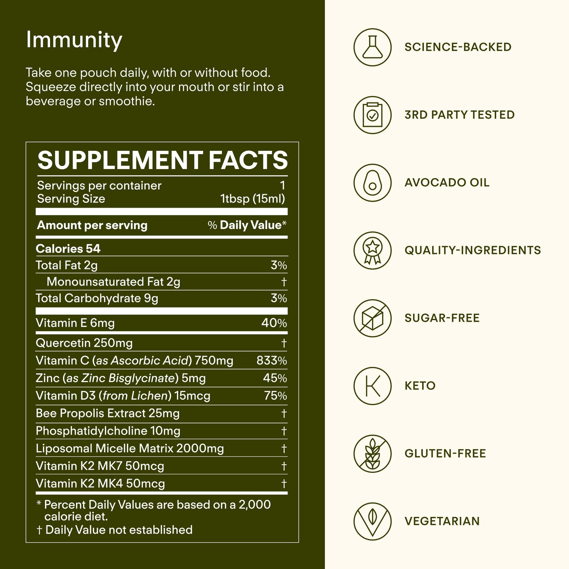 Sunny Within Immunity - 6-in-1 Liposomal Vitamin C Packets, Zinc, D3 + K2, Quercetin, Bee Propolis & Avocado Oil - Antioxidant Liquid Supplement for Immunity, Skin & Bone* - 30 Pouches Sunny WithinAu supplements