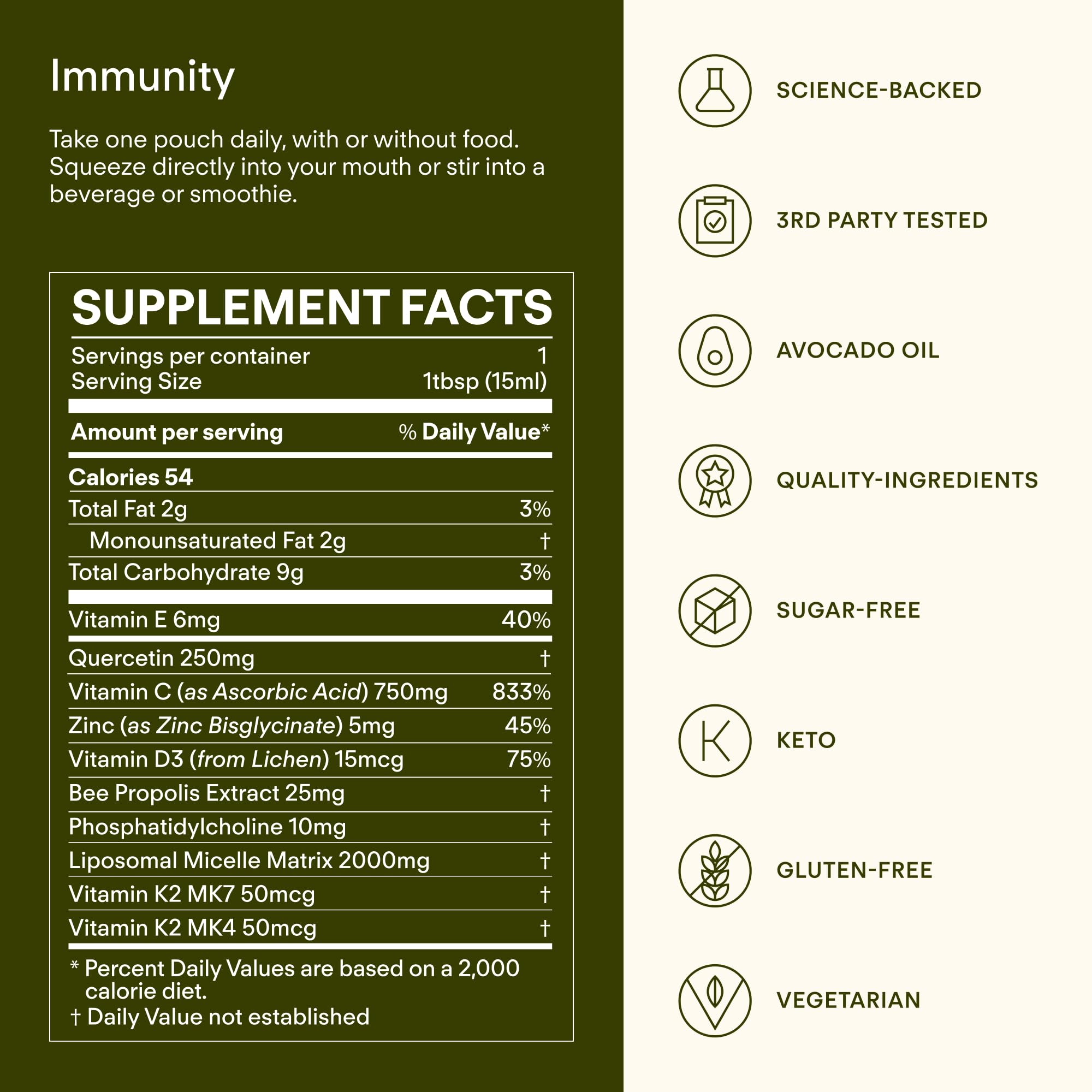 Sunny Within Immunity - 6-in-1 Liposomal Vitamin C Packets, Zinc, D3 + K2, Quercetin, Bee Propolis & Avocado Oil - Antioxidant Liquid Supplement for Immunity, Skin & Bone* - 30 Pouches Sunny WithinAu supplements