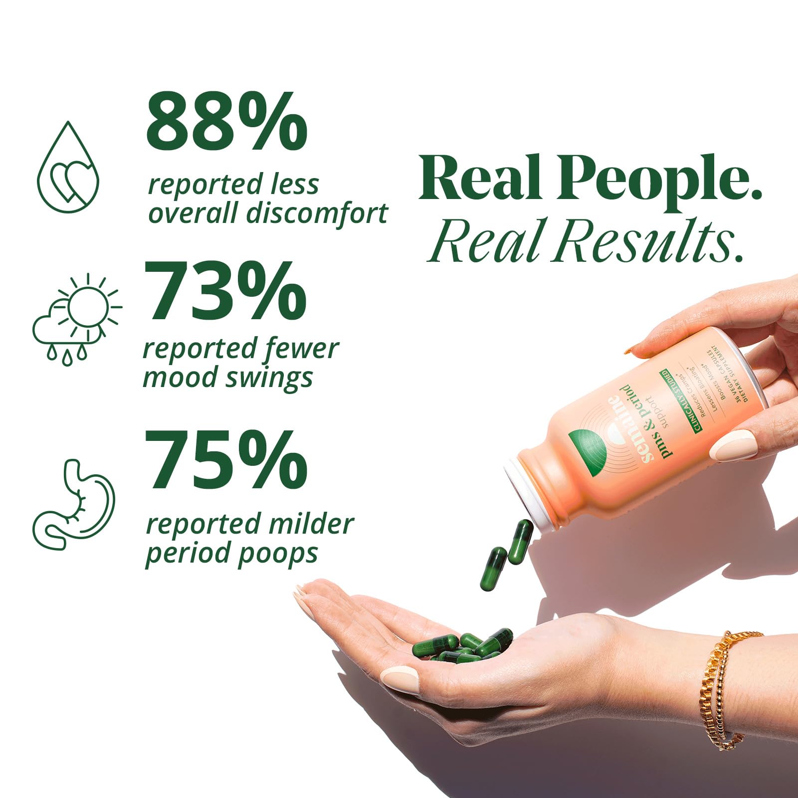 PMS & Period Relief - Menstrual Cramp Relief: No More Period Cramps, Mood Swings, or Bloating SemaineAu supplements