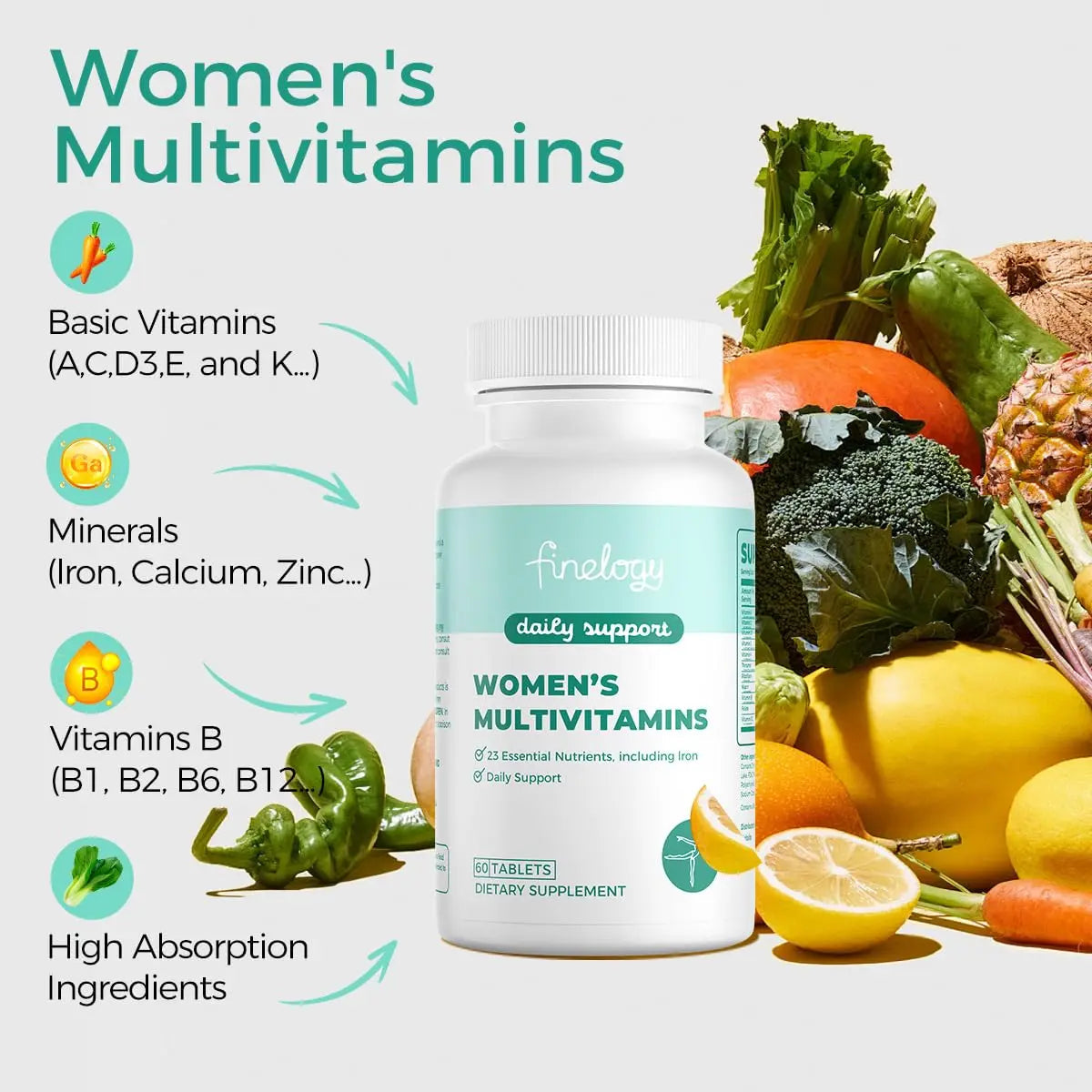 finelogy Womens Multivitamin - Essential Nutrients with Iron, Vitamins A, C, D3, K, B6 and B12 Supplements for Women’s Health, Energy Hair Skin & Nails finelogyAu supplements