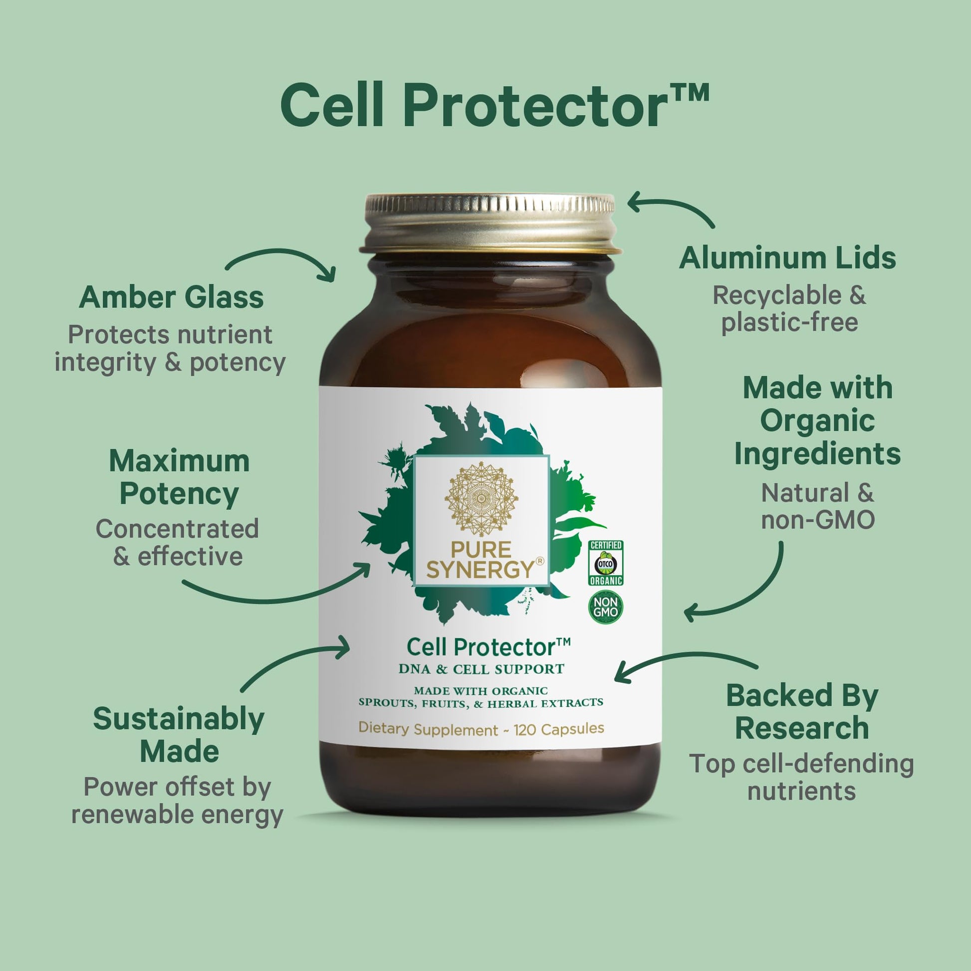 PURE SYNERGY Cell Protector | Cellular Health Supplement | Cell and Immune Support with Selenium and Organic Cruciferous Vegetables | for Healthy Aging & Detoxification (120 Capsules) PURE SYNERGYAu supplements
