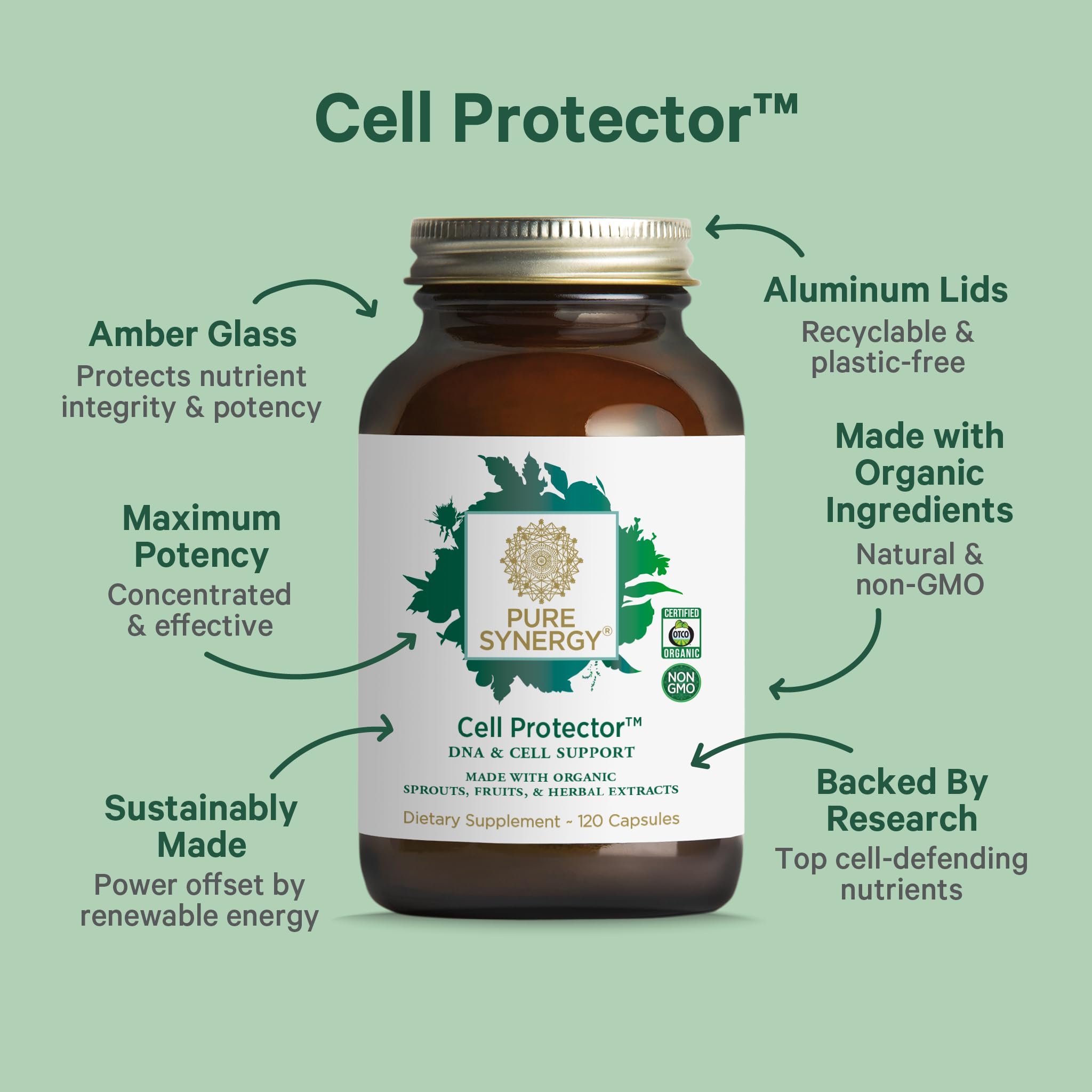 PURE SYNERGY Cell Protector | Cellular Health Supplement | Cell and Immune Support with Selenium and Organic Cruciferous Vegetables | for Healthy Aging & Detoxification (120 Capsules) PURE SYNERGYAu supplements