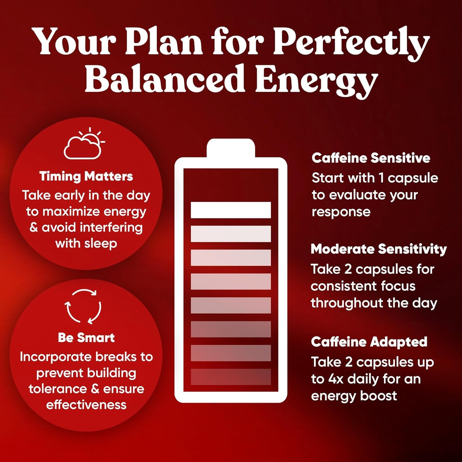 Eu Natural Elite Caffeine Pills with L-Theanine - 100mg Caffeine + 200mg L-Theanine - Jitter-Free Focused Energy & Clean Nootropic Stack - 240 Soft Capsules Eu NaturalAu supplements