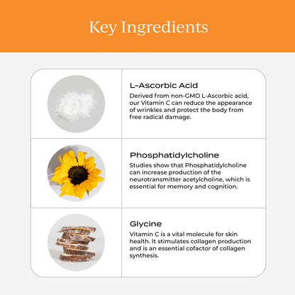 CYMBIOTIKA Vitamin C Individual Packets, Liposomal Delivery, Supplement for Immune Support, Collagen Boost, & Healthy Aging CYMBIOTIKAUS supplements