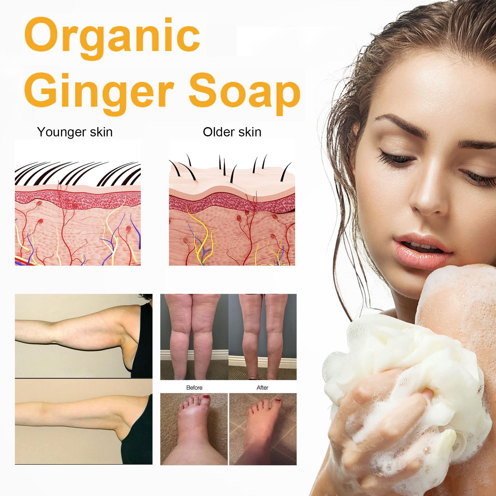 Organic Ginger Soap, Moisturizing Bath Soap, Slimming Ginger Soap, Deep Clean Effectively MoulisAu supplements