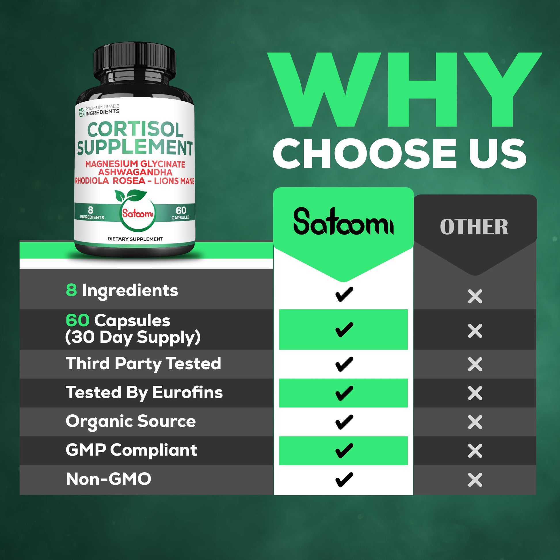 Satoomi 8in1 Cortisol Manager with Magnesium Glycinate, Ashwagandha, Rhodiola Rosea, Lions Mane & More - Cortisol Reducer Supplement Men & Women - 60 Capsules SatoomiAu supplements