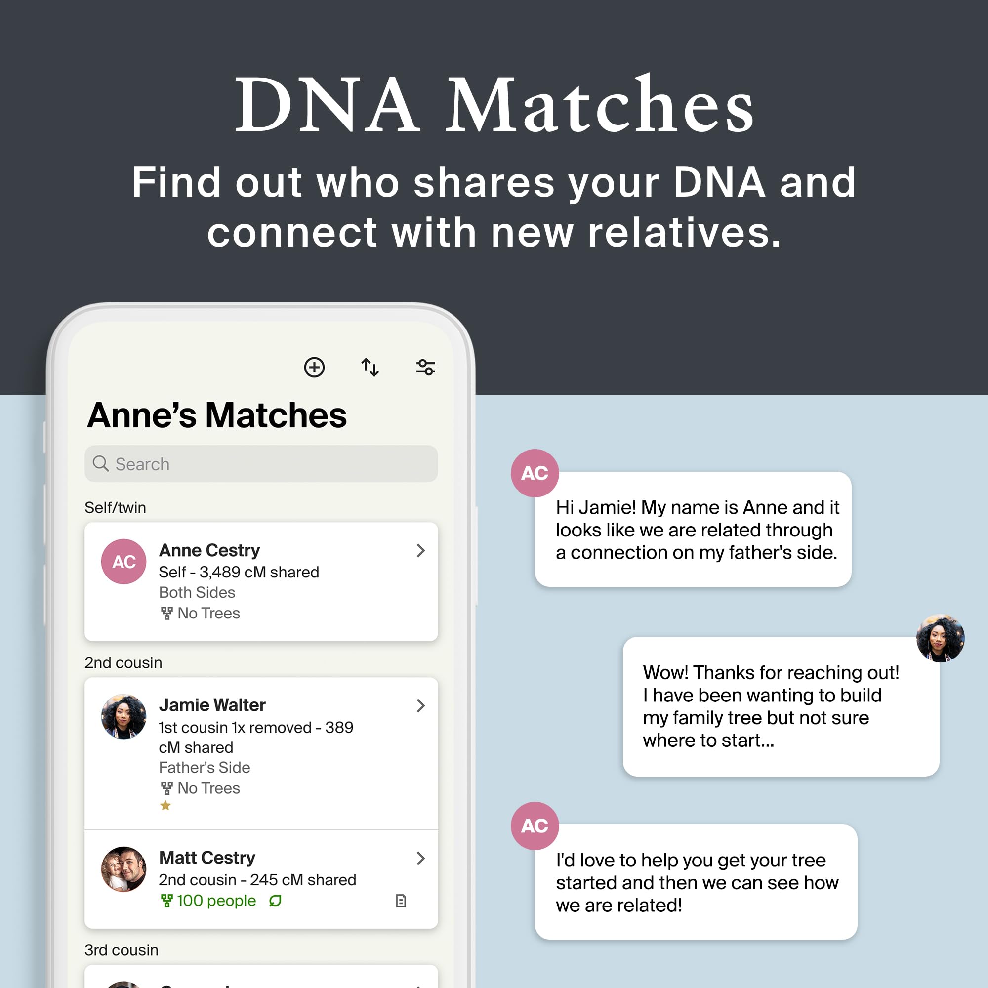 AncestryDNA Genetic Test Kit: Personalized Genetic Results, DNA Ethnicity Test, Origins AncestryDNAAu supplements