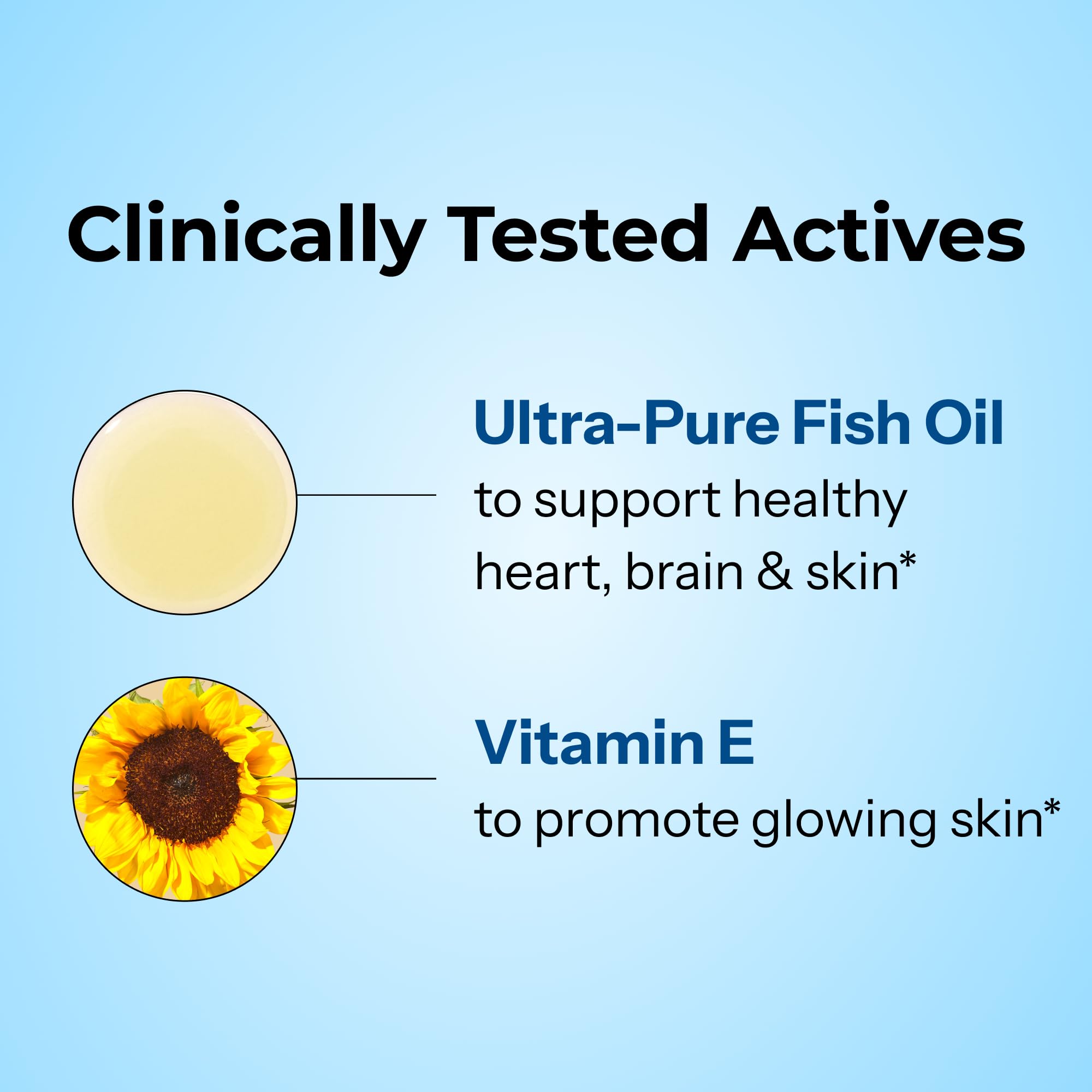 HUM OMG! Omega The Great Triple Omega 3 Fish Oil Supplement for Women & Men with Vitamin E, DHA & EPA, Skin Care & Skin Tone Support for Heart & Brain Health, Gluten Free, Non GMO, 60 Softgels HUMUS supplements
