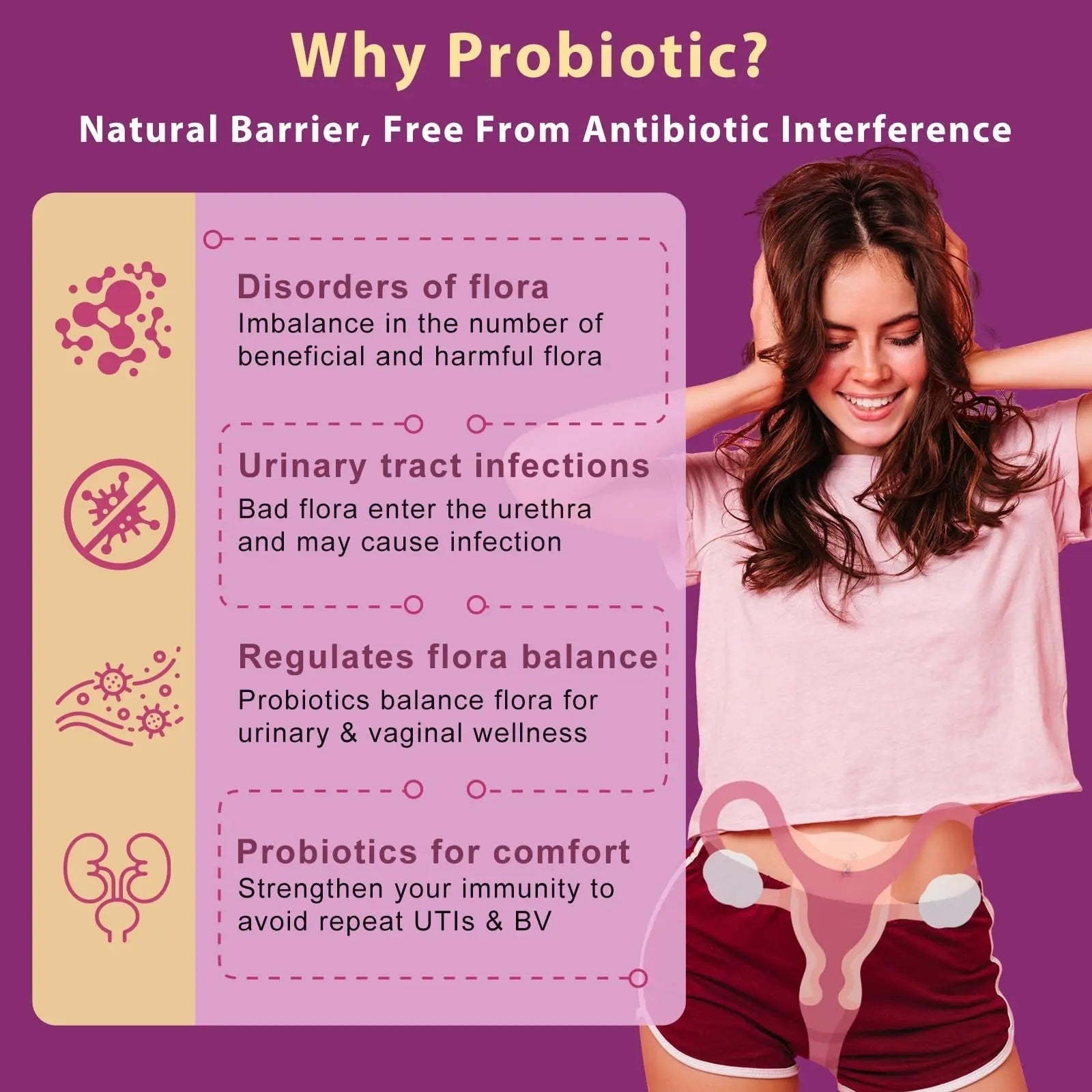 DRFOSTER Urinary Tract Health for Women, Vaginal Probiotics for Women pH Balance with D-Mannose, Cranberry, Probiotics and Prebiotics for Digestive Helath 90 Veggie Capsules DRFOSTERAu supplements