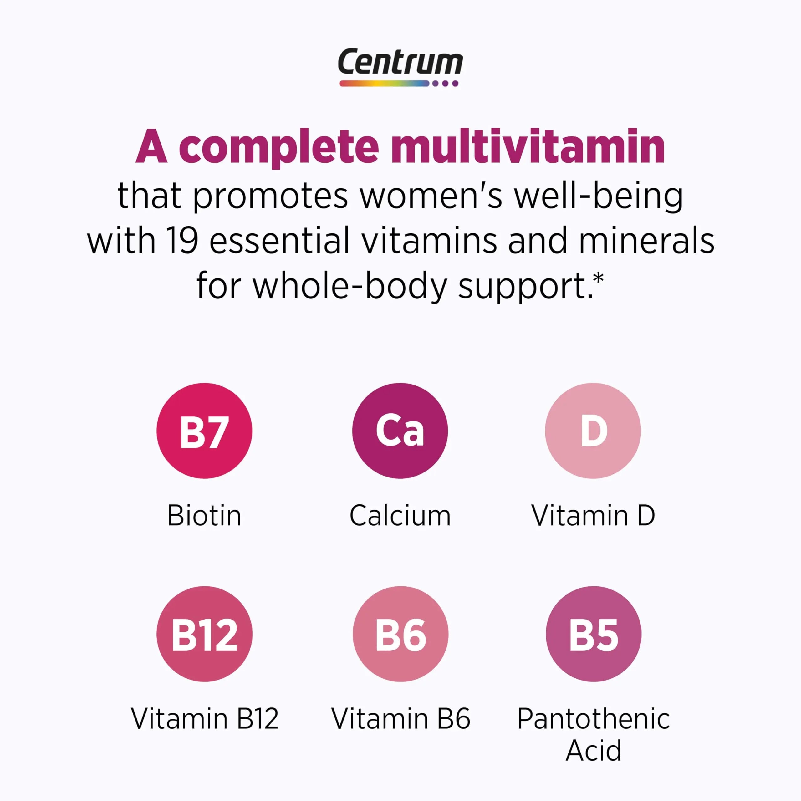 Centrum Complete Multivitamin Supplement + Hot Flash Support Menopause Support Tablets, with Clinically Studied geniVida, 30 Count CentrumAu supplements