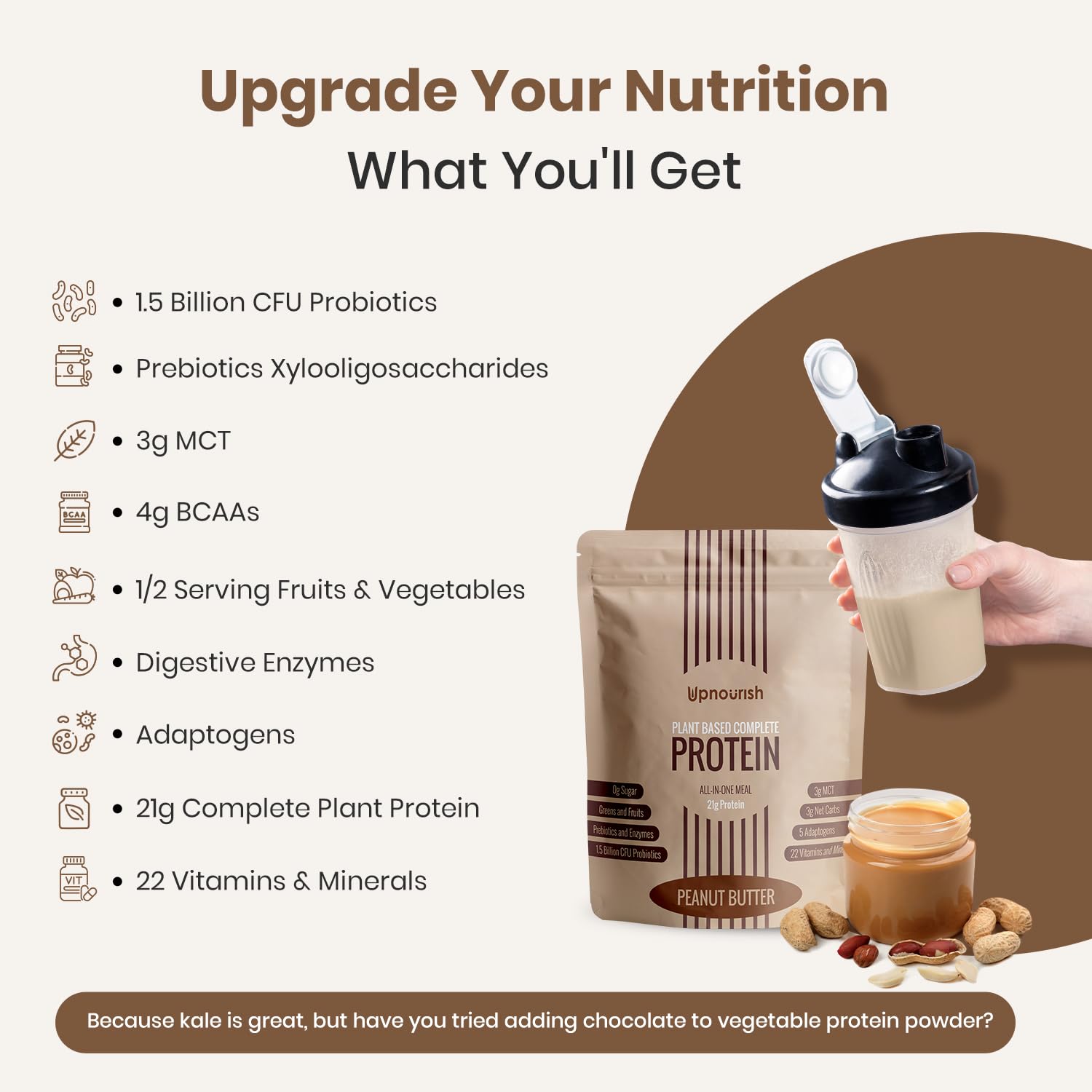 UpNourish Peanut Butter Vegan Protein Powder 54 Superfoods Powder,1.5 Billion CFU Probiotics 21g Plant Based Protein,No Sugar No Dairy No GMO Dairy Free,Meal Replacement Shake Keto-Friendly Low-Carb Diet,15 Servings UpNourishAu supplements
