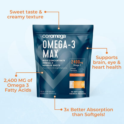 Coromega MAX High Concentrate Omega 3 Fish Oil, 2400mg Omega-3s with 3X Better CoromegaUS supplements