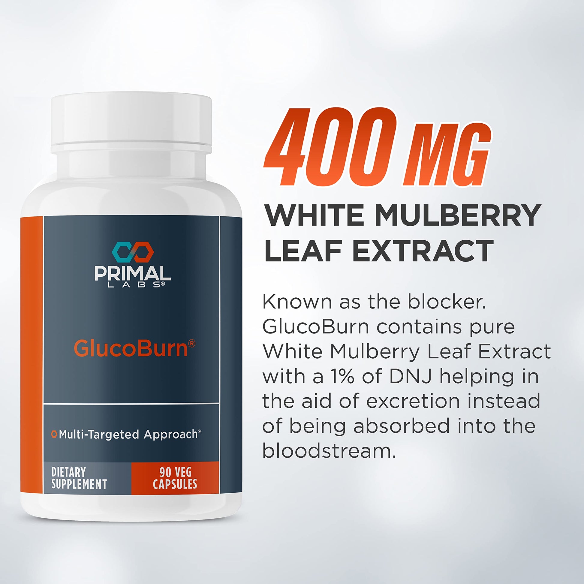 Primal Labs GlucoBurn Support Supplement with White Mulberry Leaf Extract and Alpha Lipoic Acid, 90 Veg capsules Primal LabsAu supplements