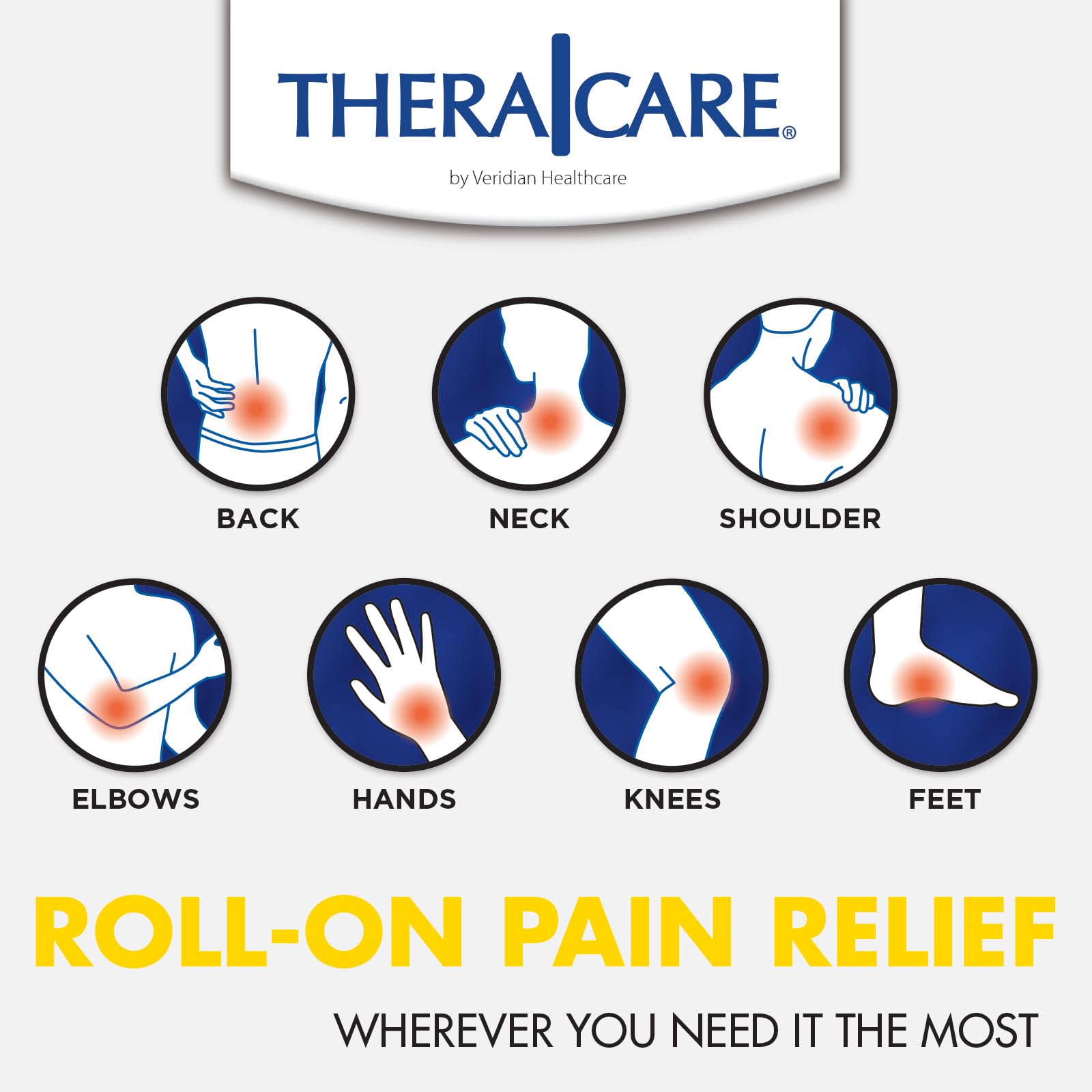 TheraCare 4% Lidocaine Roll-On | OTC Strength | Pain Relief Liquid | 2.5 oz. 73 mL | Non-Greasy, Unscented Formula | Topical Anesthetic Thera CareAu supplements