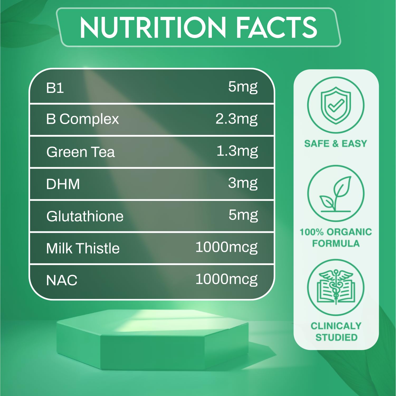 Recovery Patches 24 Pack, 100% Natural Ingredients Party Recovery Patch with Skin-Friendly & Waterproof Design, Strong Adhesive Party Patch for Secure Fit, Enhanced Morning Formula UniqonAu supplements