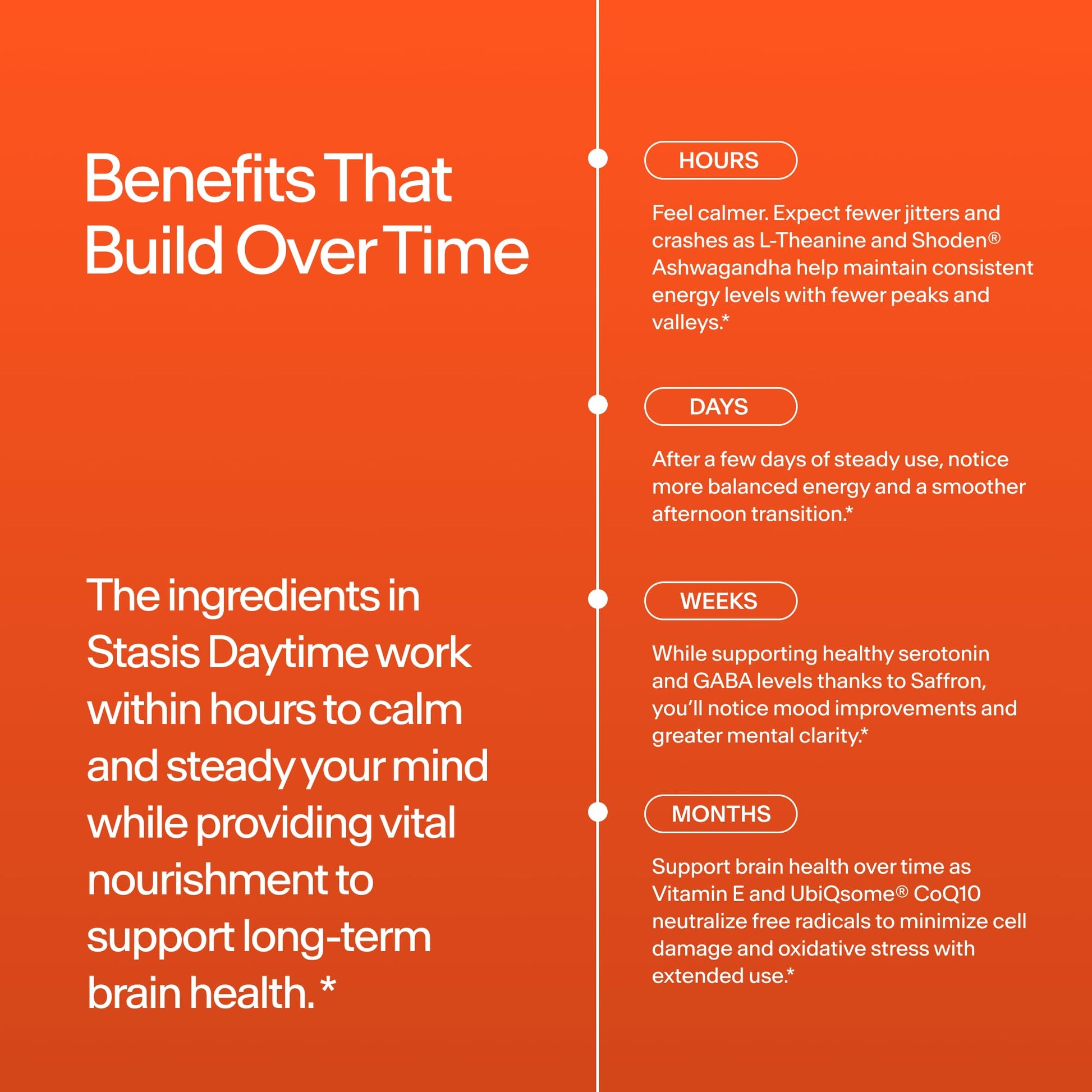 Stasis Daytime Energy & Focus Supplement for Men & Women with Vitamin D3, L Theanine, Ashwagandha & CoQ10, Cognitive Support Capsules for Morning Routines, Vegan, Non GMO, 25 Servings, 1 Month Supply STASISAu supplements