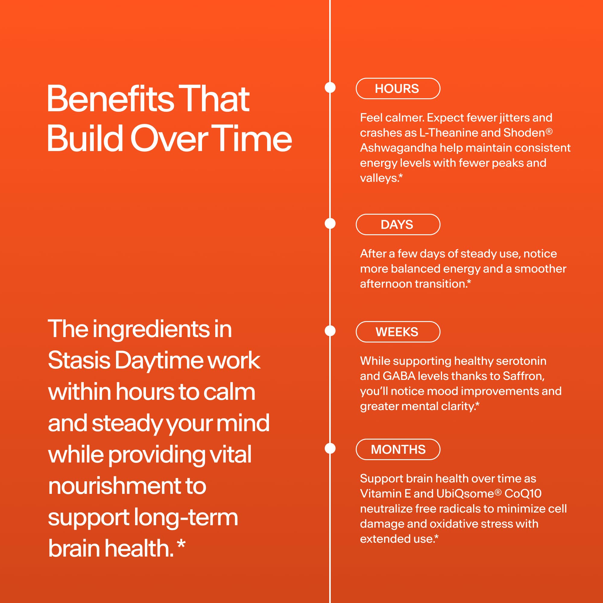 Stasis Daytime Energy & Focus Supplement for Men & Women with Vitamin D3, L Theanine, Ashwagandha & CoQ10, Cognitive Support Capsules for Morning Routines, Vegan, Non GMO, 25 Servings, 1 Month Supply STASISAu supplements