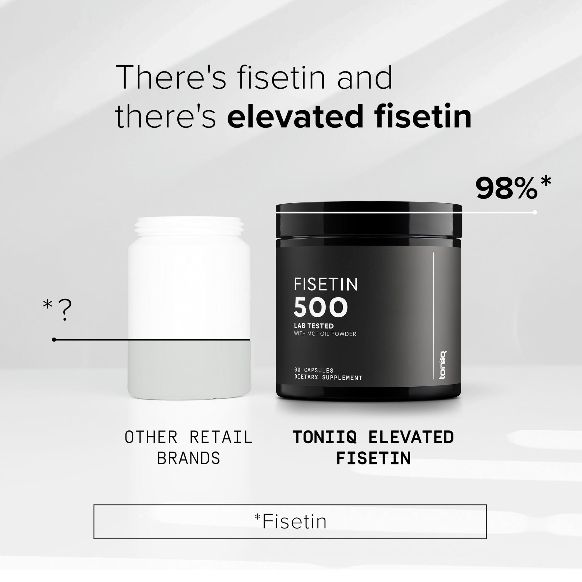 Toniiq Ultra High Purity Fisetin 500mg - 98%+ Higly Purified & Bioavailable Fisetin Supplement with MCT Oil for Absorption - Third-Party Tested Senolytic Supplements for Aging Support - 60 Capsules ToniiqAu supplements