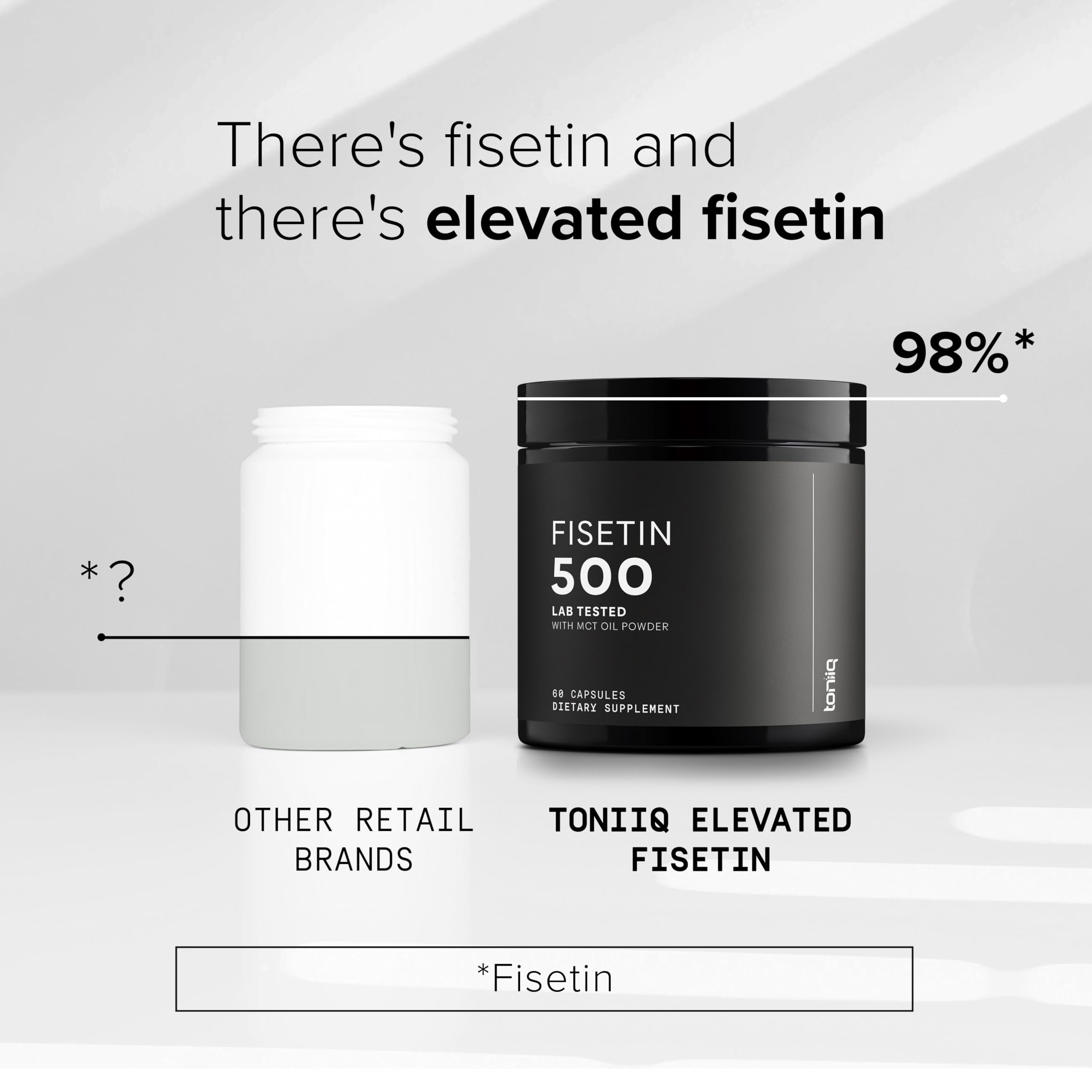 Toniiq Ultra High Purity Fisetin 500mg - 98%+ Higly Purified & Bioavailable Fisetin Supplement with MCT Oil for Absorption - Third-Party Tested Senolytic Supplements for Aging Support - 60 Capsules ToniiqAu supplements