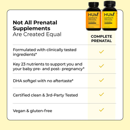 HUM Complete Prenatal Multivitamin for Women with Folate, DHA, and Choline, 23 Nutrients for Daily Support, Gluten Free, Non GMO Supplement for Pre, During, and Post Pregnancy, 30 Vegan Capsules HUMUS supplements