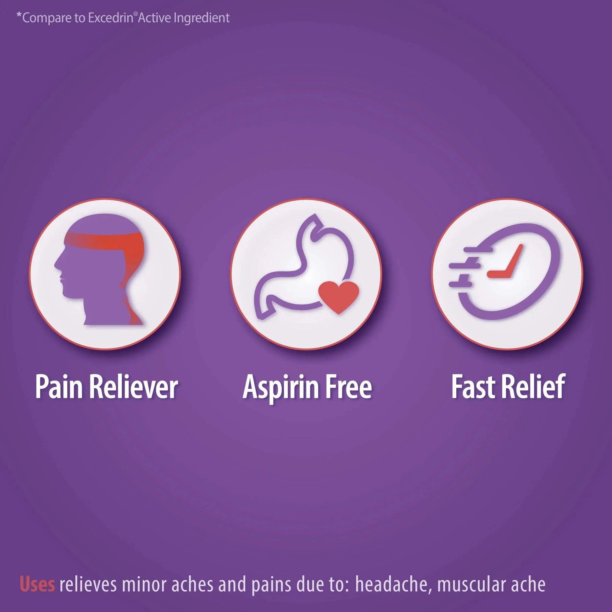HealthA2Z® Tension Headache Relief | Acetaminophen 500mg | Caffeine 65mg | Pain Reliever Aid | Aspirin Free (200 caplets (Pack of 1)) HealthA2ZAu supplements