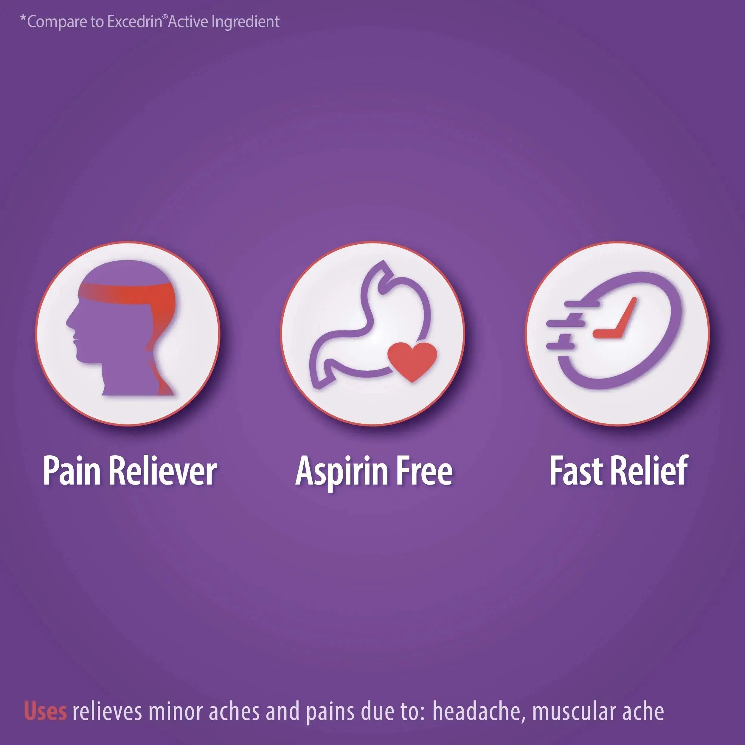 HealthA2Z® Tension Headache Relief | Acetaminophen 500mg | Caffeine 65mg | Pain Reliever Aid | Aspirin Free (200 caplets (Pack of 1)) HealthA2ZAu supplements