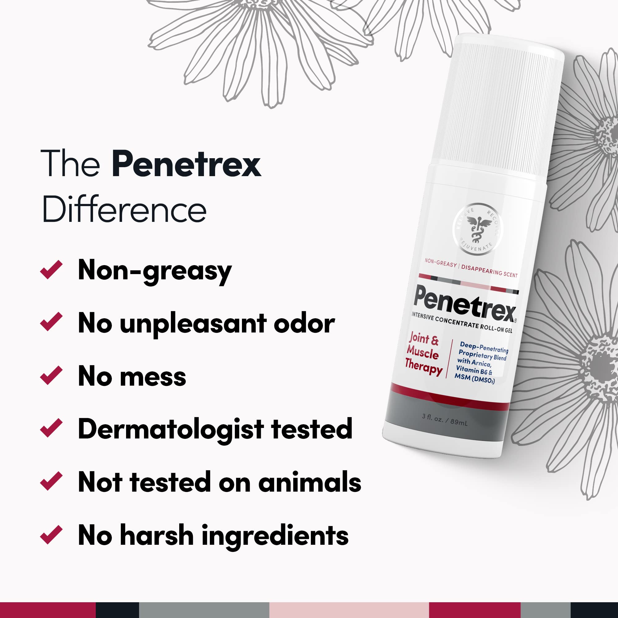 Penetrex Joint, Muscle and Nerve Support Supplement with 3 oz Joint & Muscle Therapy Roll-On Gel PenetrexAu supplements