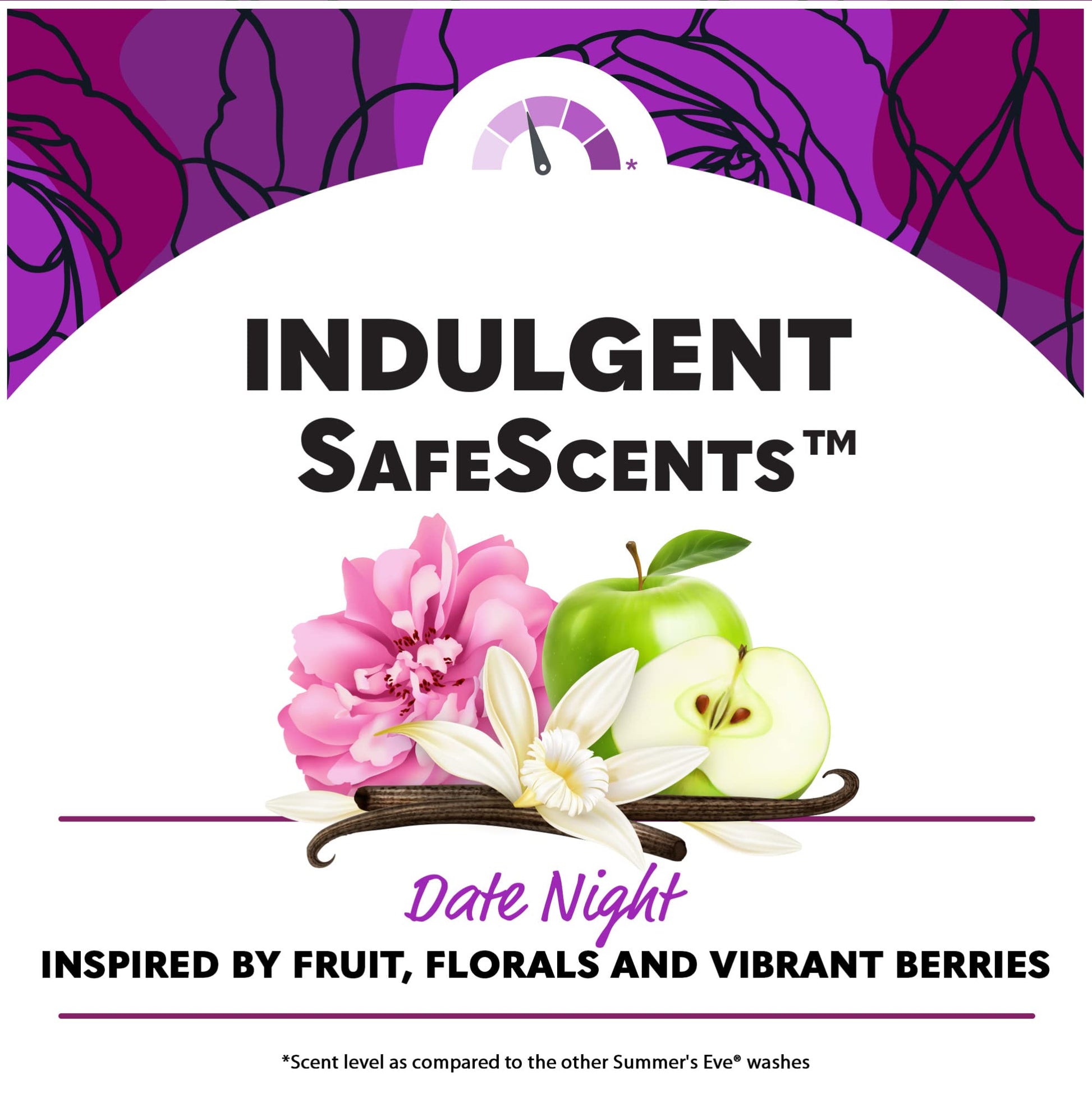 Summer’s Eve Date Night Alluring Evening Refreshing Daily All Over Feminine Body Wash Summer's EveAu supplements
