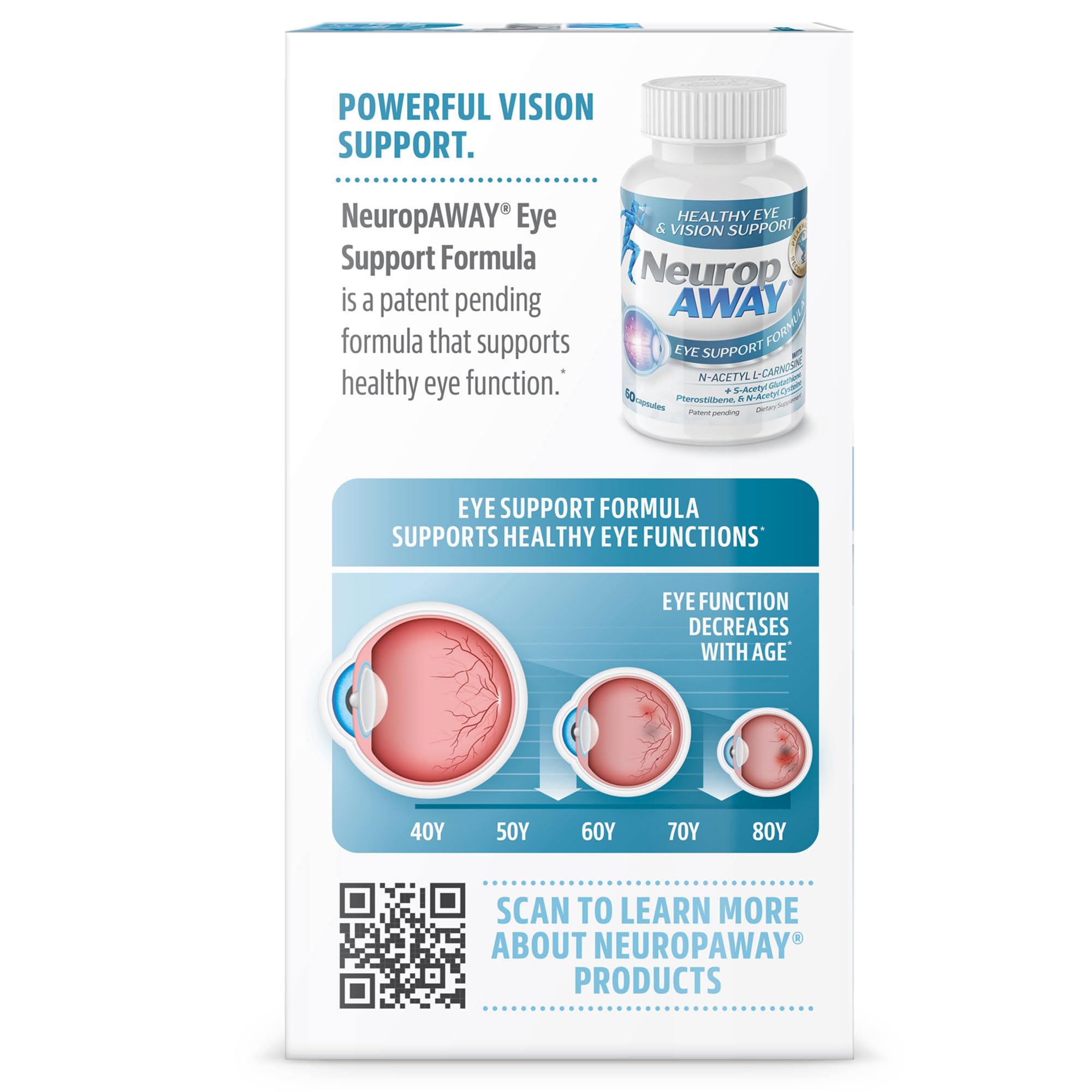 NeuropAWAY Eye Support Supplement 60CT with Lutein N-Acetyl L-Carnosine S-Acetyl Glutathione N-Acetyl Cystiene Pterostilbene Lycopene Zeaxanthin to Support Healthy Vision, Helps Blurry and Dry Eyes NeuropAWAYAu supplements