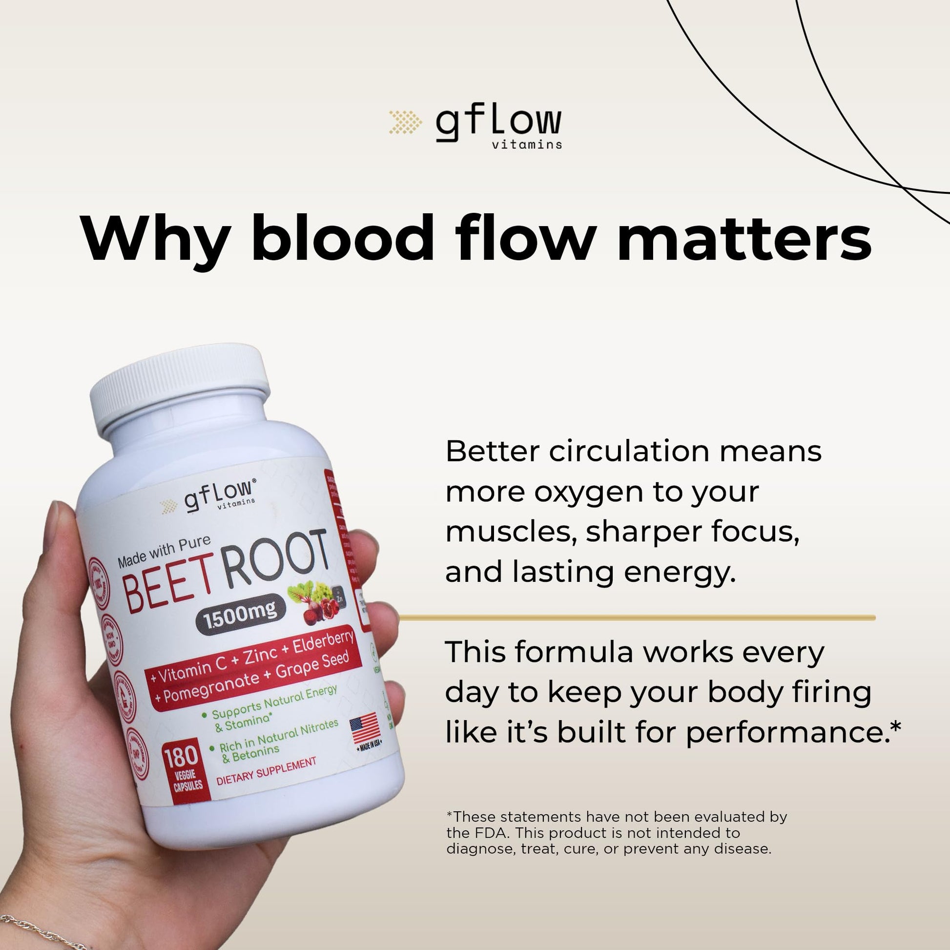 gflow vitamins Beet Root Capsules Organic - All Natural with Vitamin C and Zinc - Supports Heart Health & Stamina, Non-GMO, 180 Vegetarian Capsules | Made in USA gflow vitaminsAu supplements