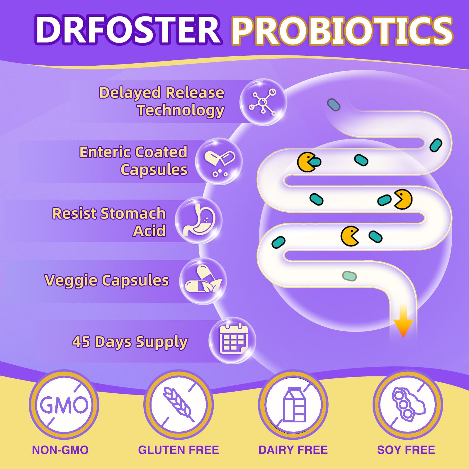 Probiotics for Women & Men Digestive Health，120 Billion CFUs, Prebiotics and Probiotics for Gut Health, D3, Zinc & Immune Support Herbs, Detox Cleanse, 45 Day - 3 Month Supply DRFOSTERAu supplements