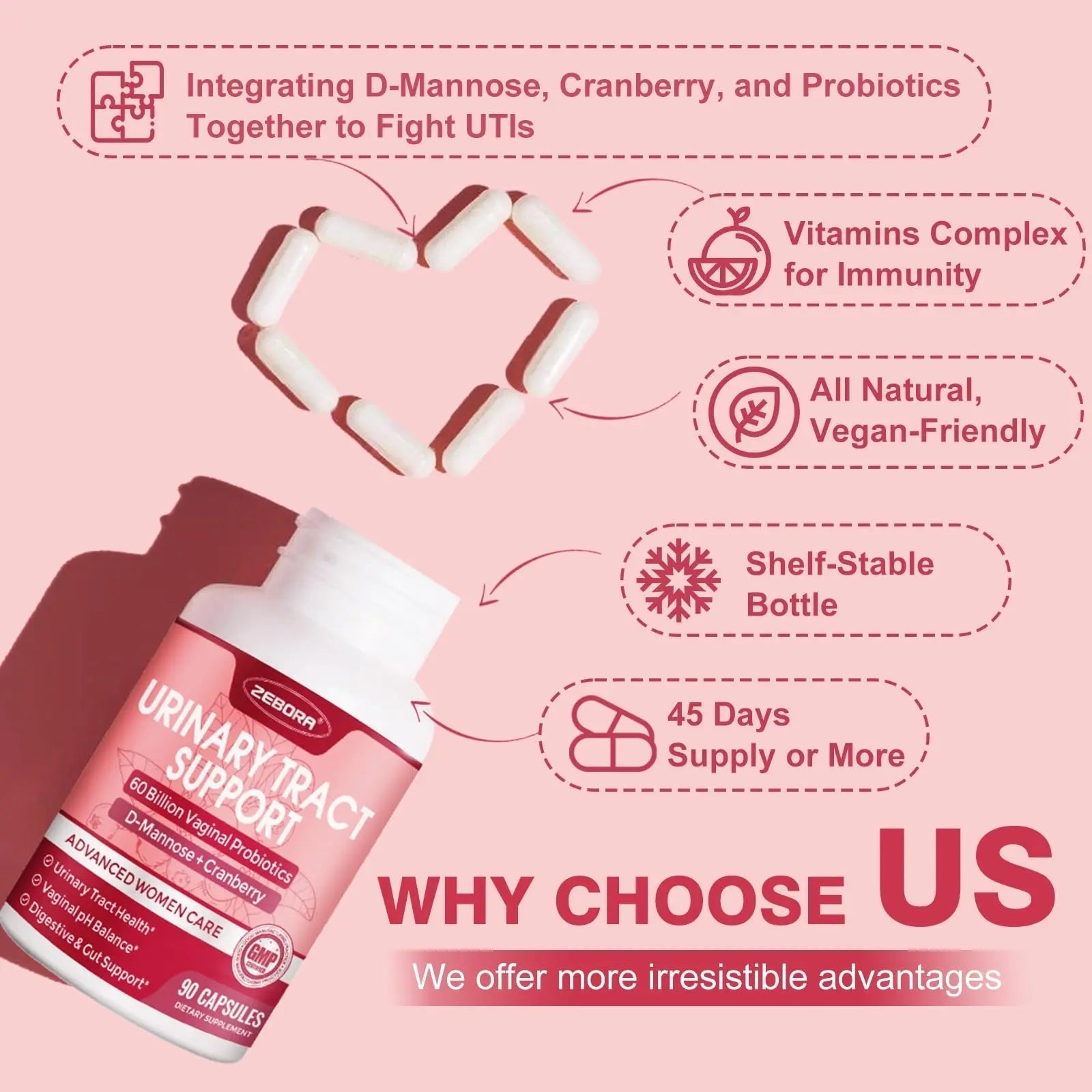 ZEBORA Urinary Tract Health for Women - Vaginal Probiotics for Women Digestive Health and pH Balance - D Mannose Supplements with Cranberry to Cleanse Urinary Tract & Bladder - 90 Capsules ZEBORAAu supplements