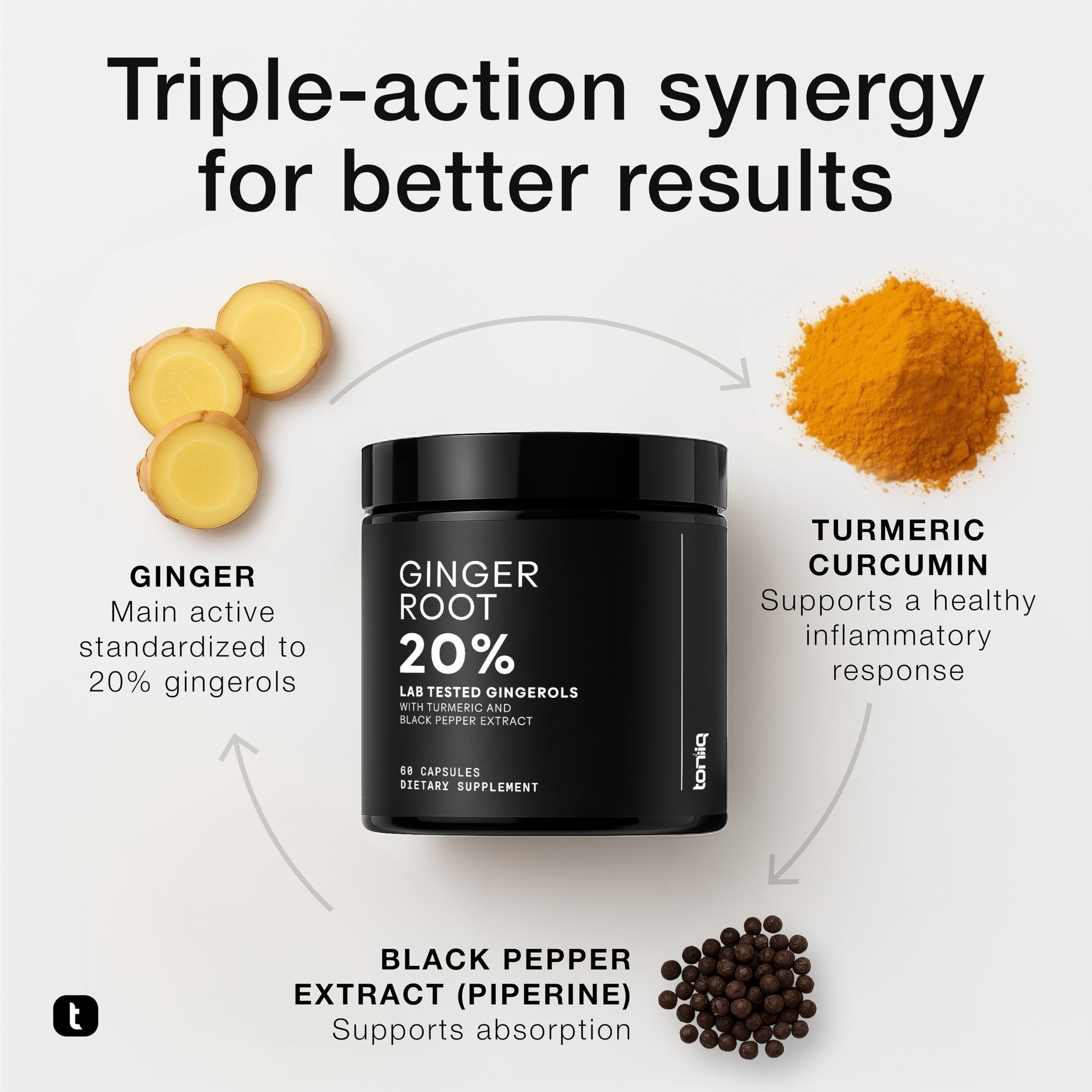 Toniiq Ginger Root Capsules – Ultra High Potency 25:1 Extract with 20% Gingerols – with Curcumin & Black Pepper for Synergy – Lab Tested – 60 Capsules ToniiqAu supplements