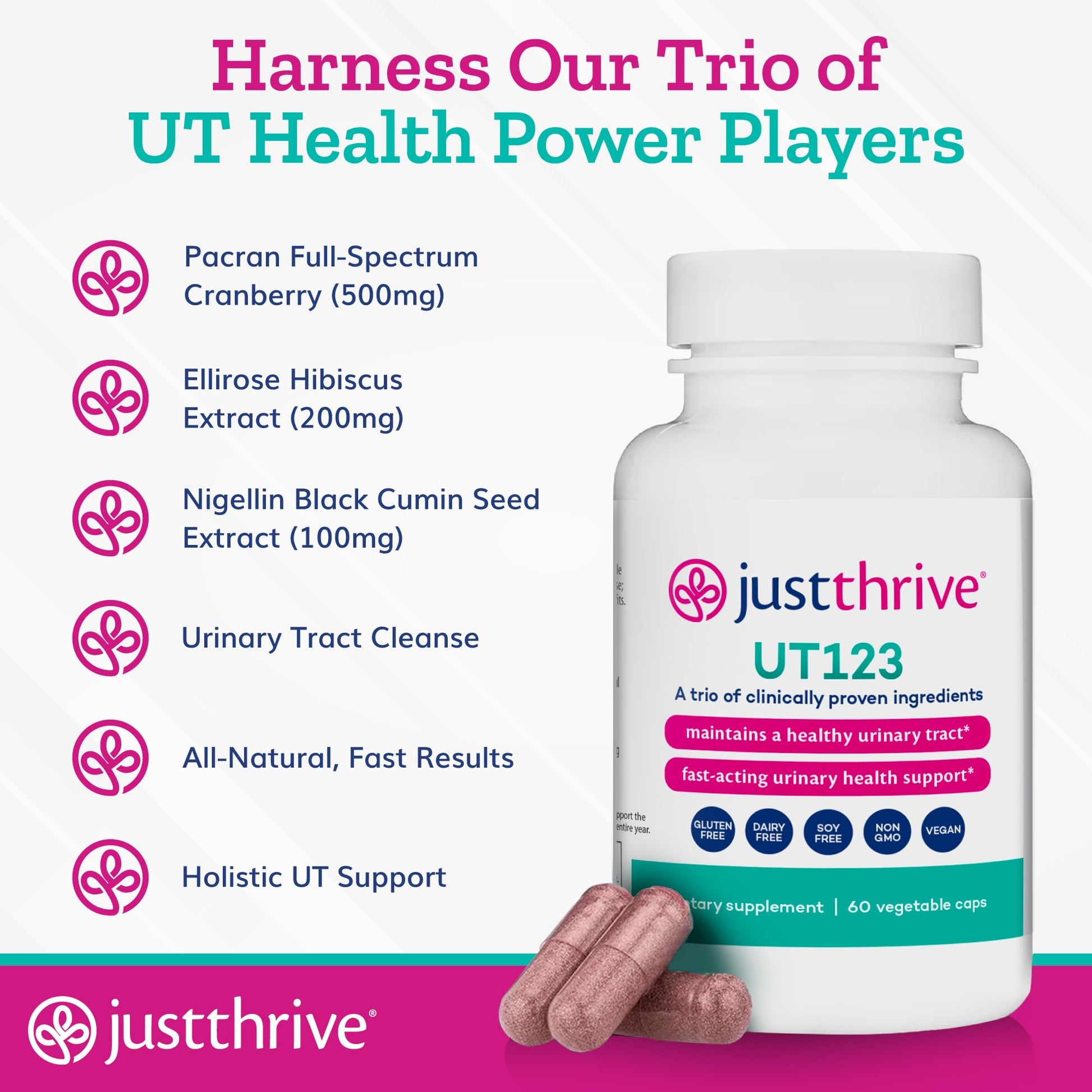Just Thrive UT123 - Supports Urinary Tract Health for Women - Made with Cranberry, 60 Capsules Just ThriveUS supplements