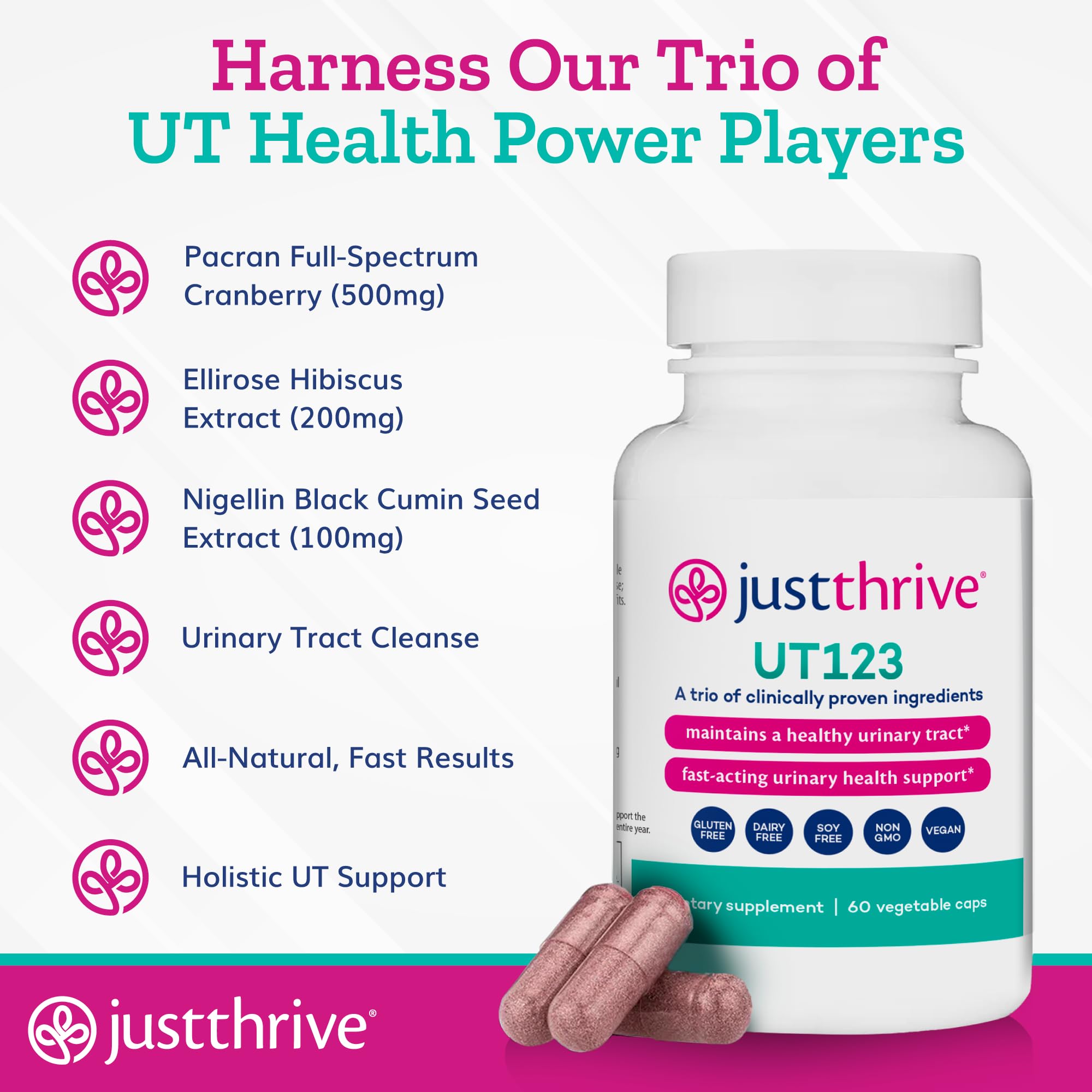 Just Thrive UT123 - Supports Urinary Tract Health for Women - Made with Cranberry, 60 Capsules Just ThriveUS supplements