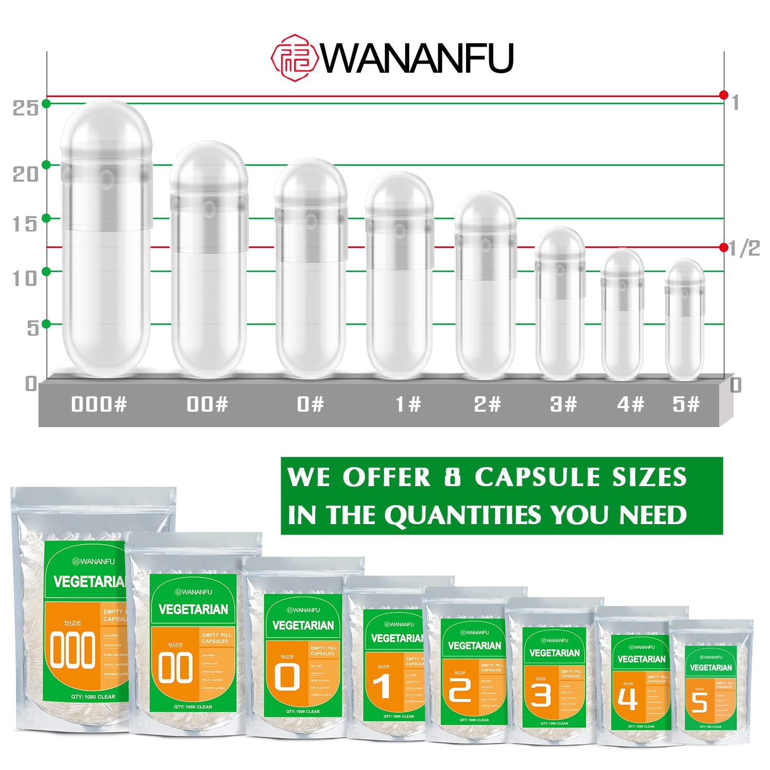 wananfu Size 0 Empty Capsules Vegetarian (100 Count) Bundle with Micro Lab Spoon, Clear Fillable Veggie Pill Capsules Size 0 for Making Your Own Supplements wananfuAu supplements