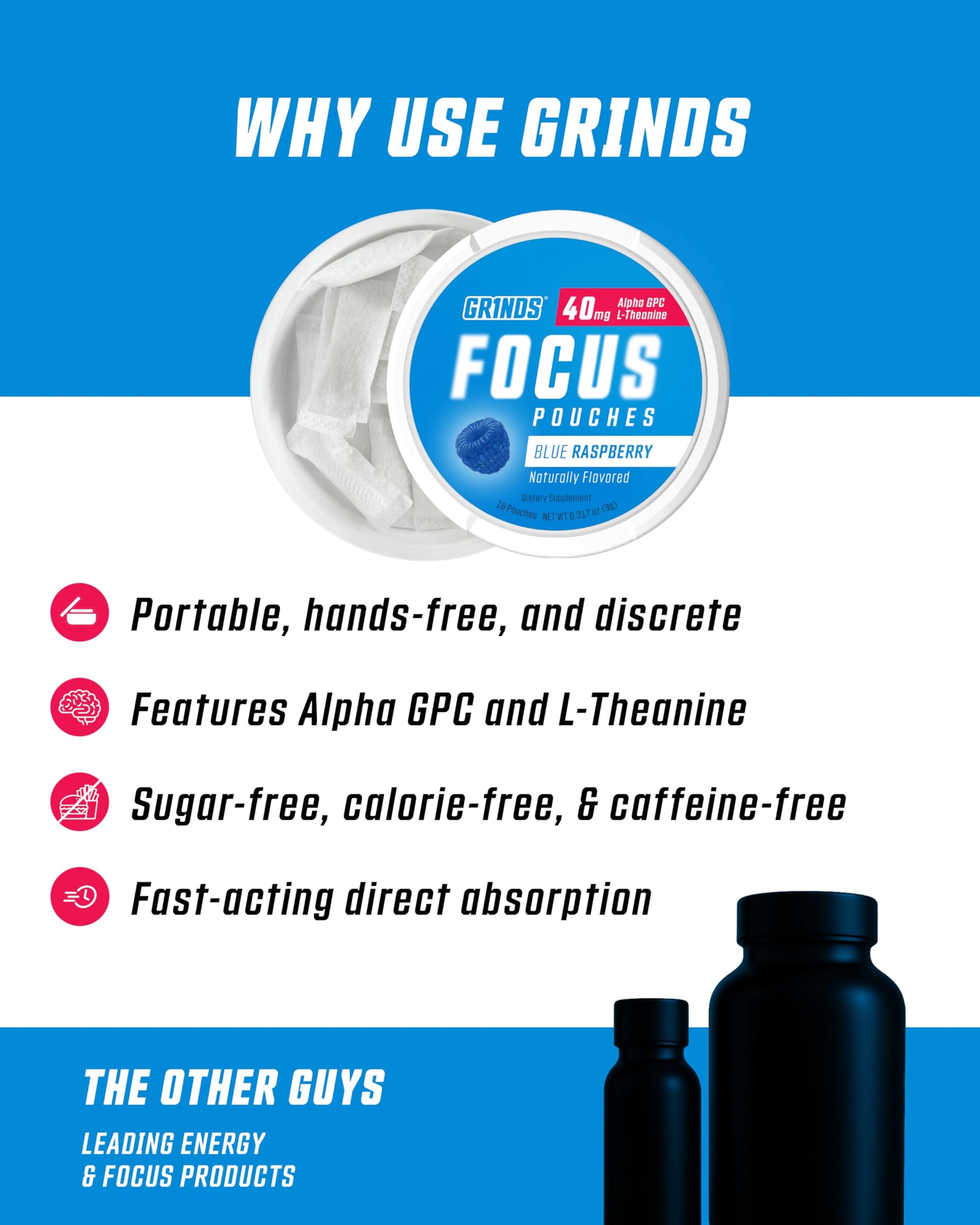GRINDS Focus Pouches - Naturally Flavored with Nootropic Ingredients - Contains Alpha GPC and L-Theanine - Nicotine-Free, Sugar-Free - 3 Pack, 18 Pouches Per Can - Blue Raspberry GRINDSAu supplements